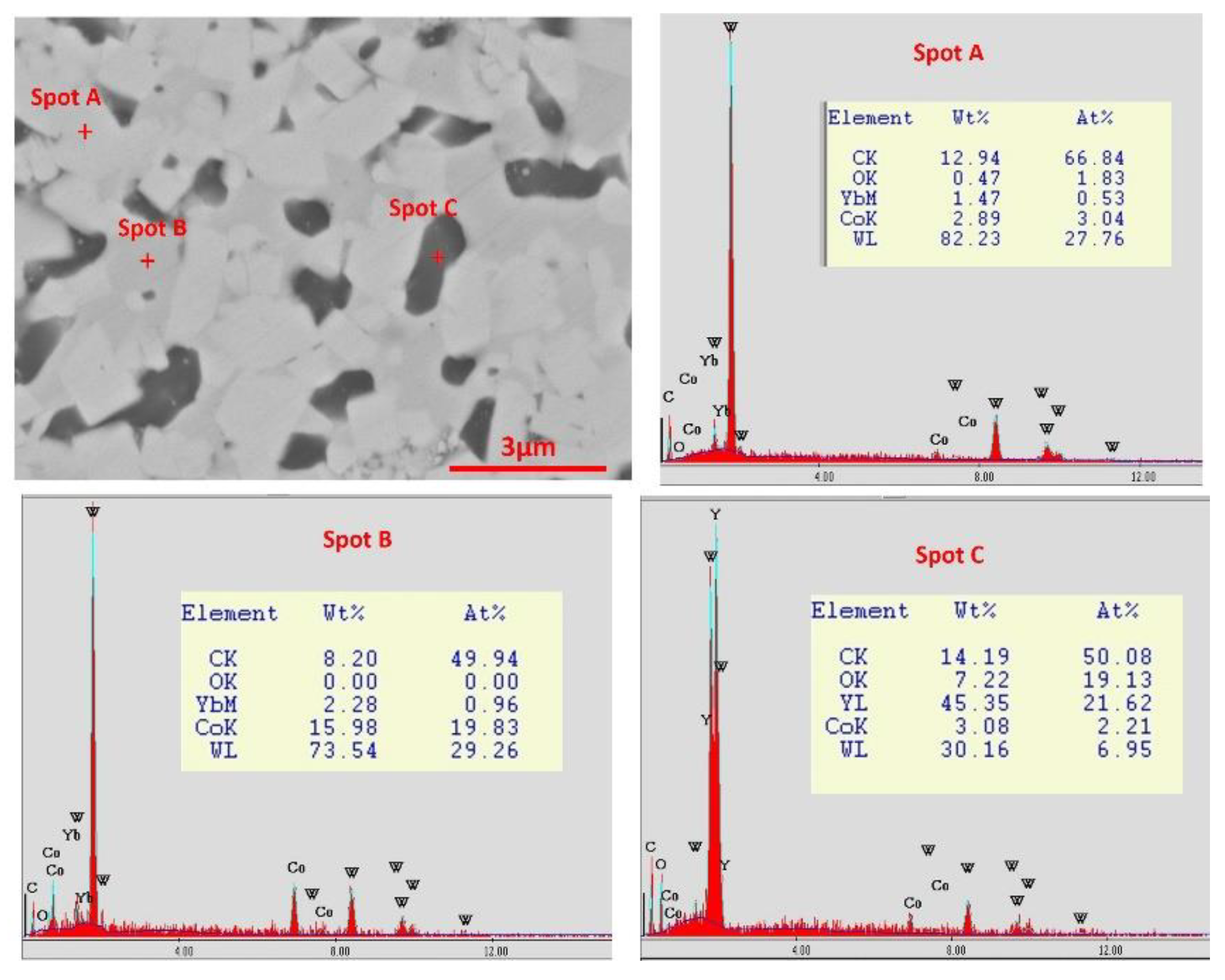 Metals 11 00285 g010 Metals 11 00285 g010