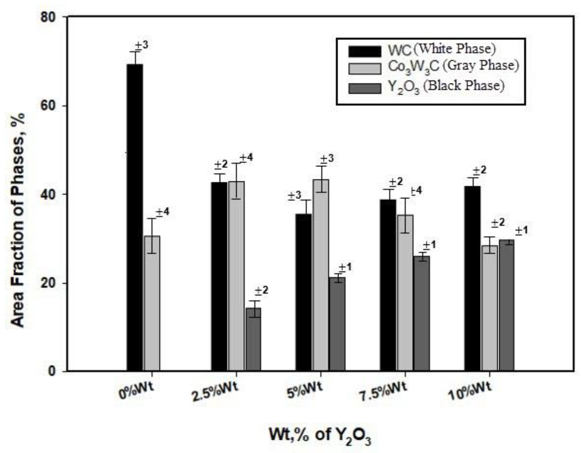 Metals 11 00285 g012 Metals 11 00285 g012