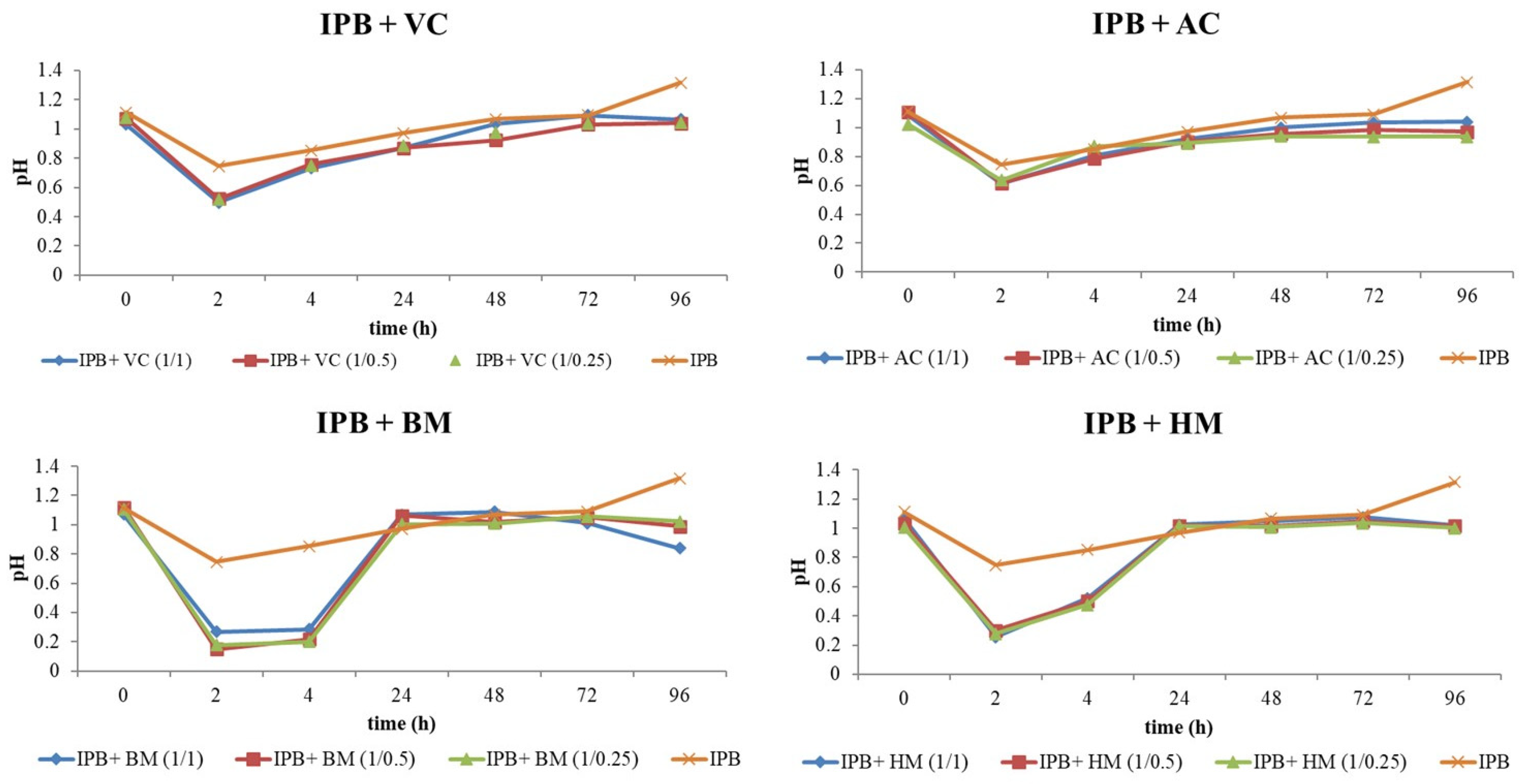 Metals 11 00286 g005 Metals 11 00286 g005