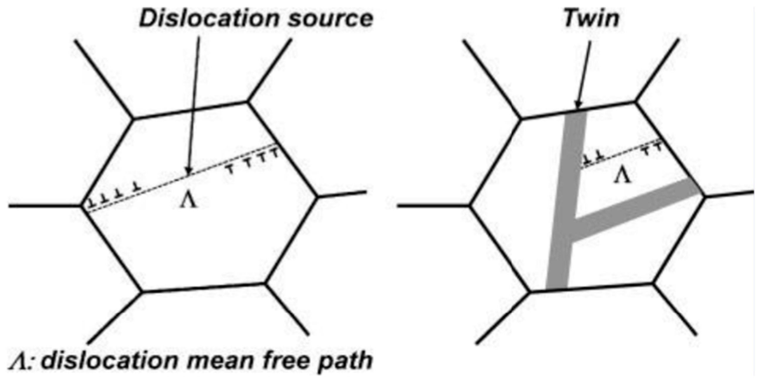Metals 11 00287 g003