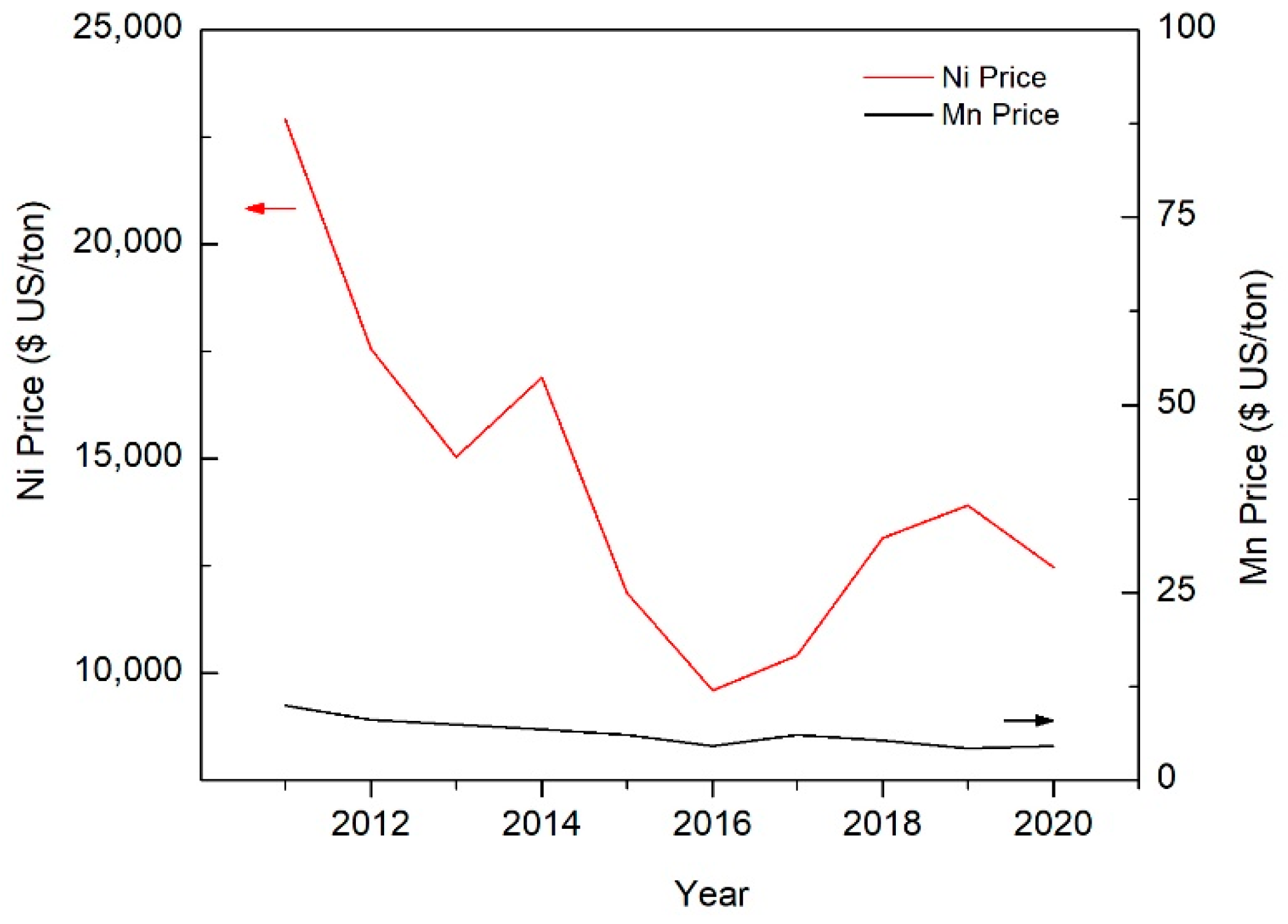 Metals 11 00287 g005
