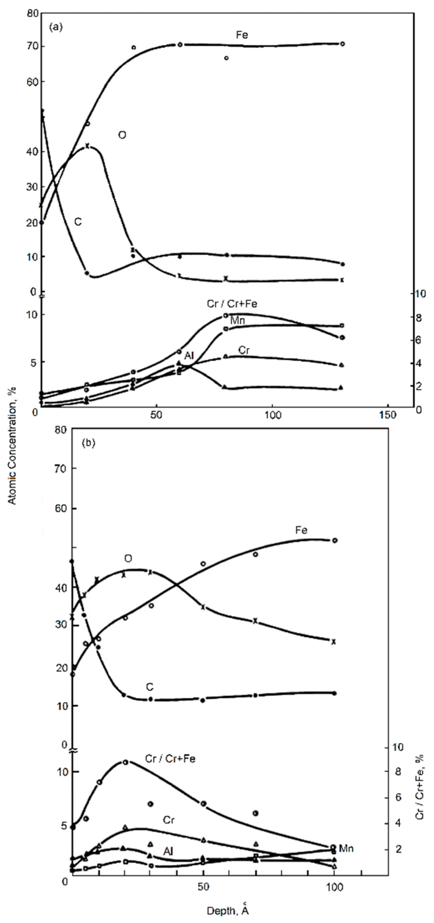 Metals 11 00287 g010