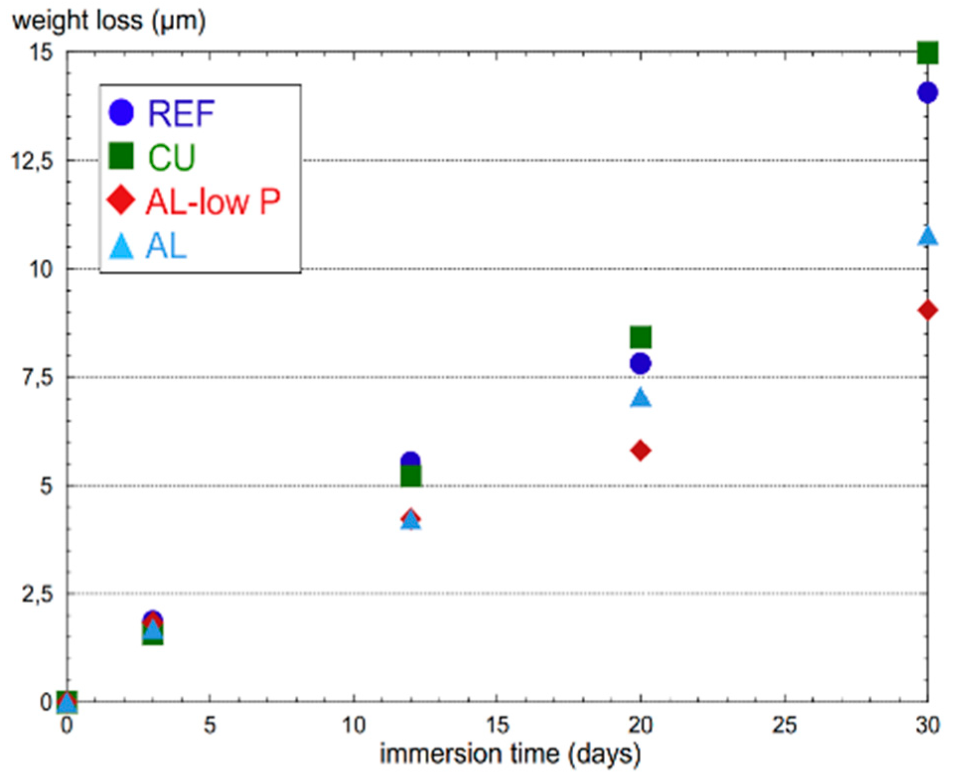 Metals 11 00287 g014