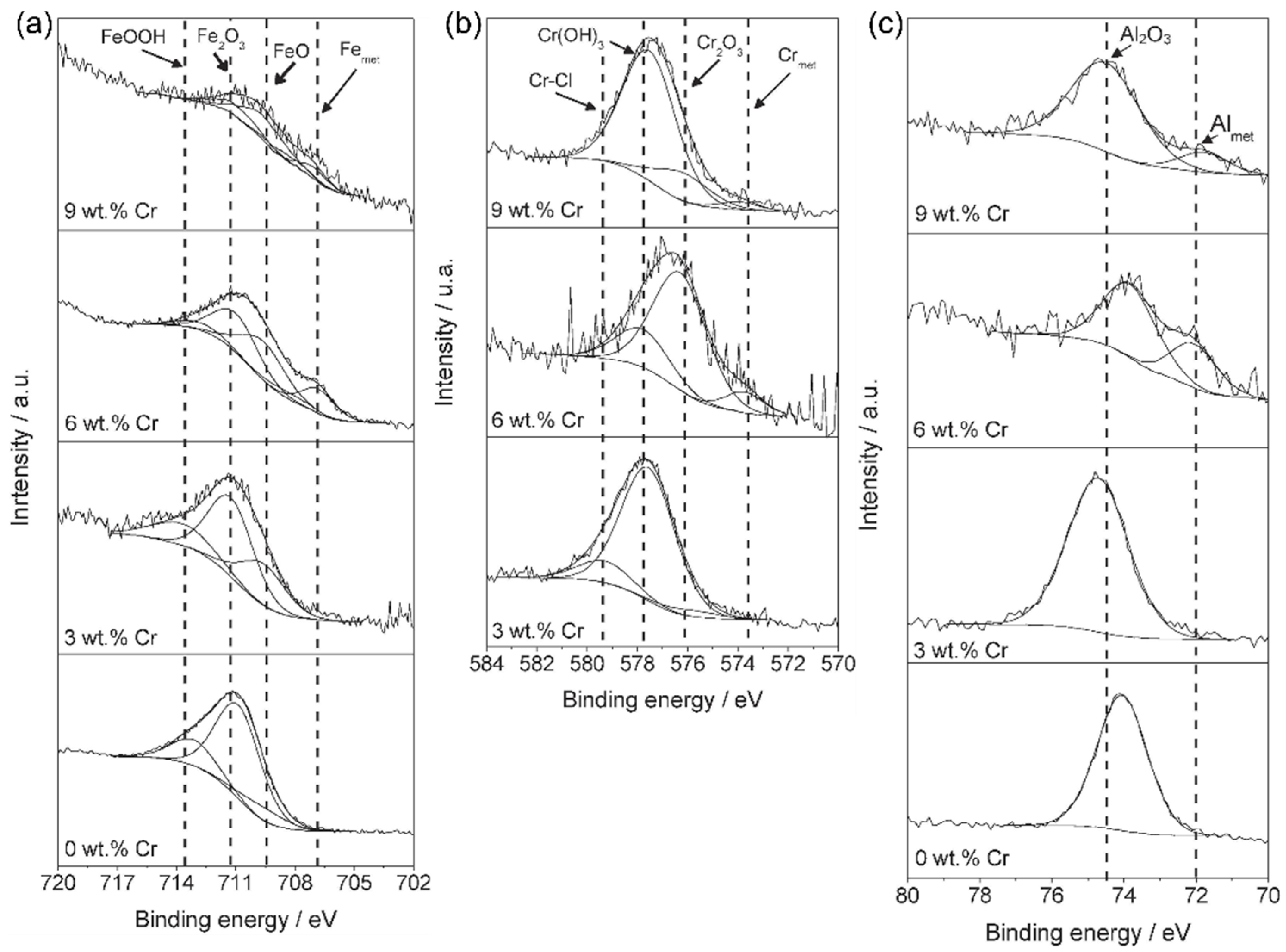 Metals 11 00287 g021