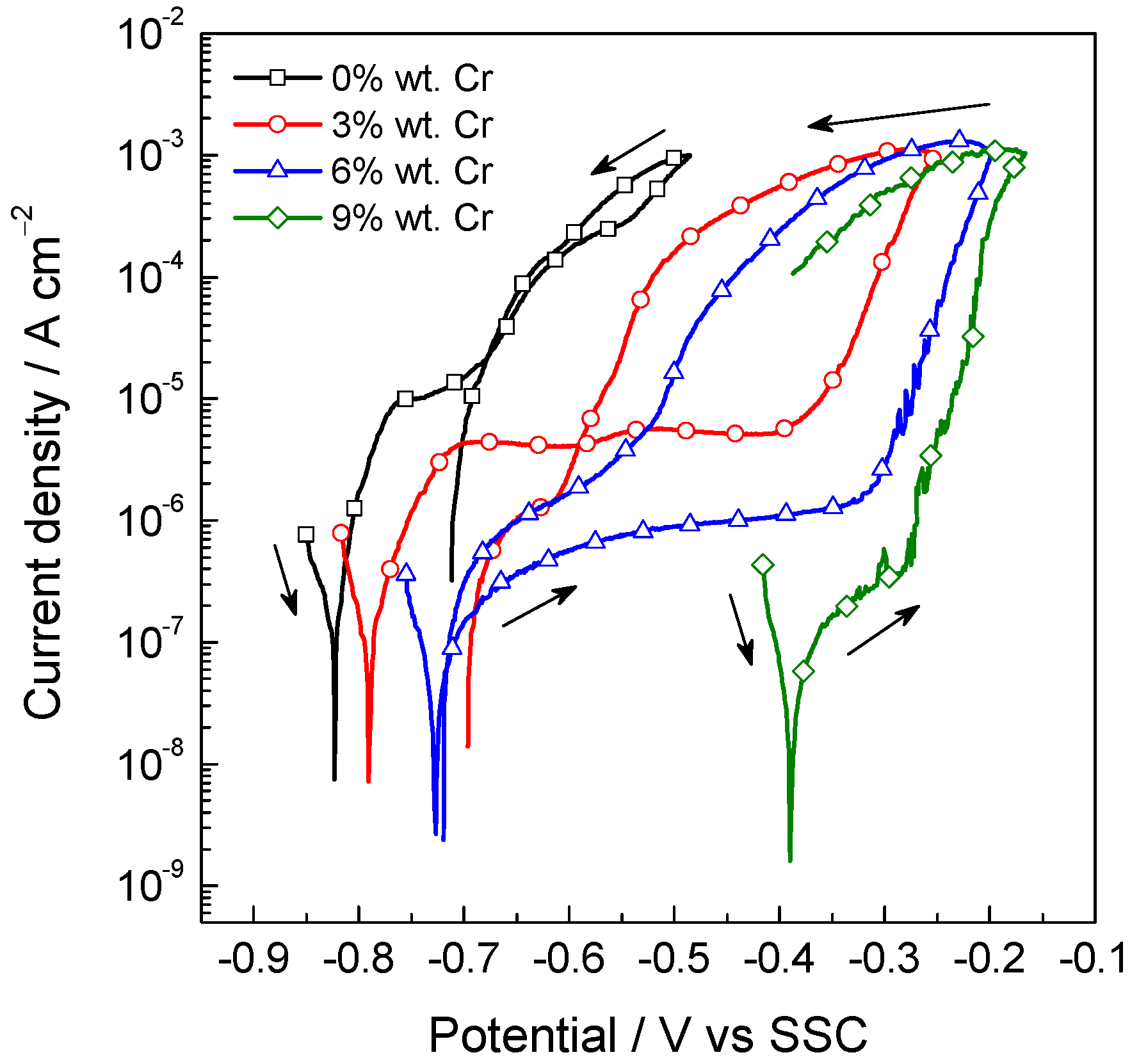 Metals 11 00287 g022