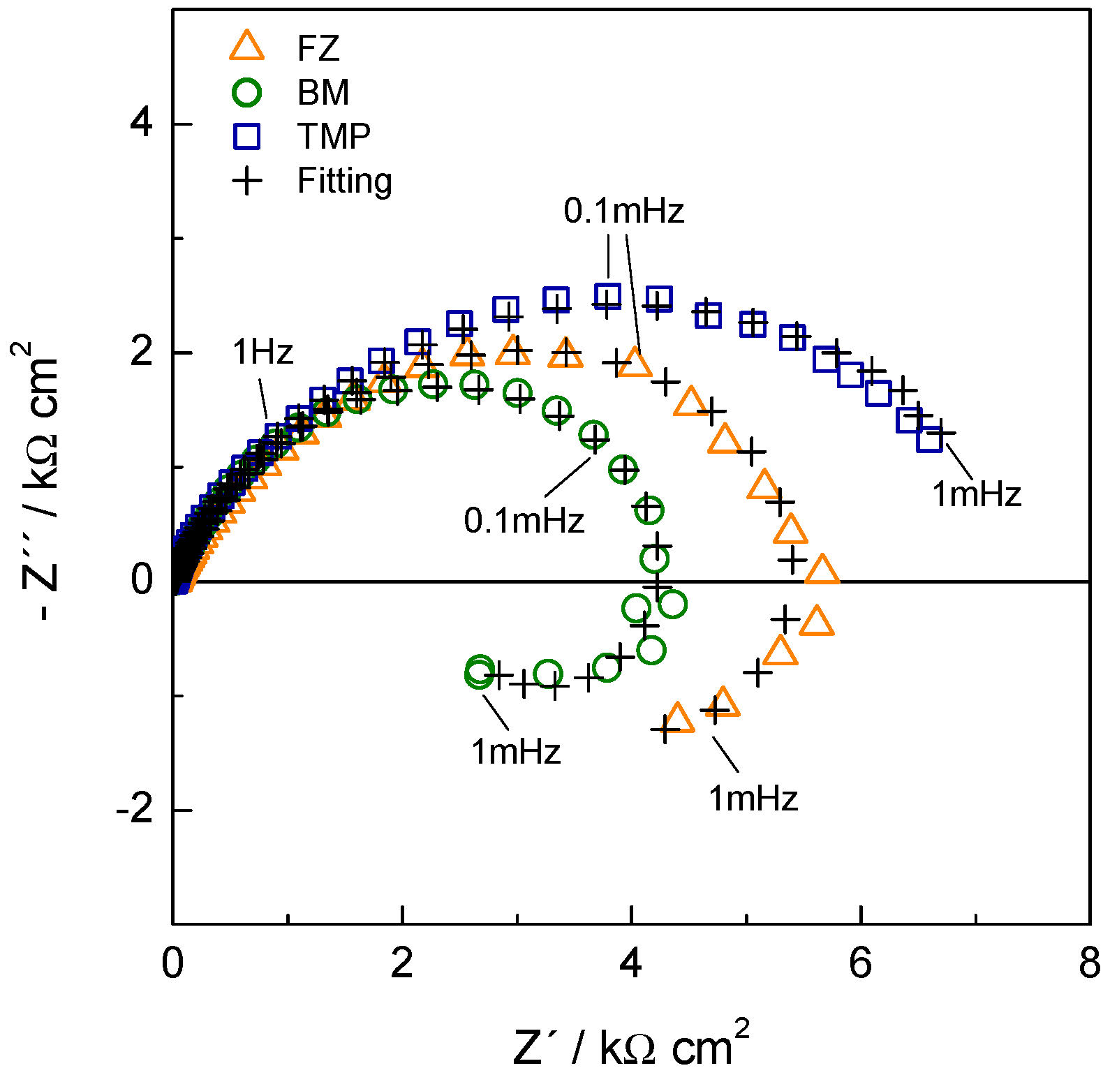 Metals 11 00287 g026