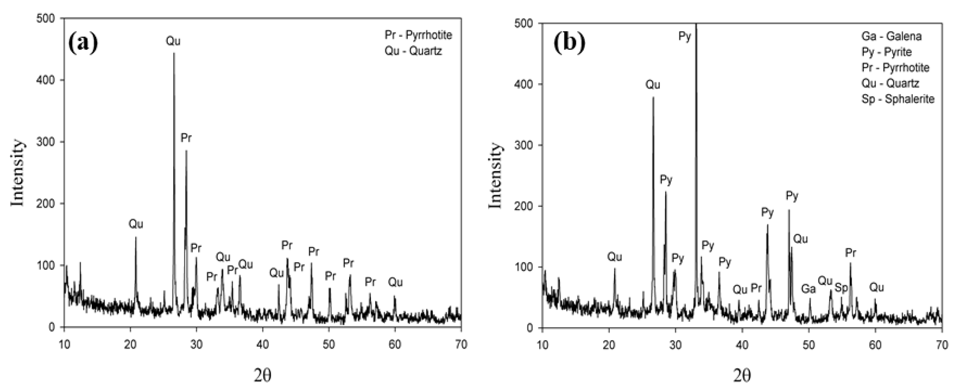 Metals 11 00295 g001 Metals 11 00295 g001