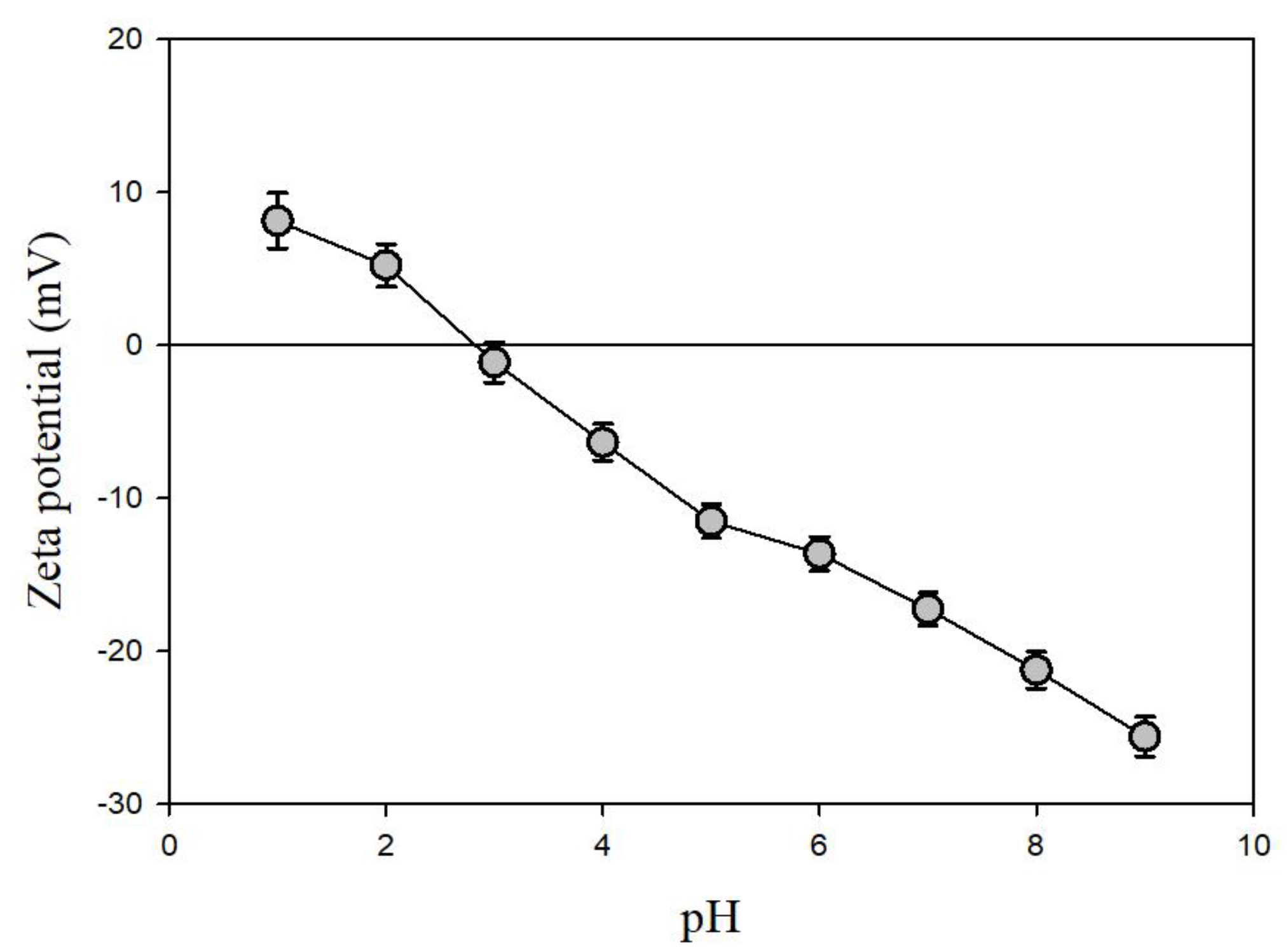 Metals 11 00295 g003 Metals 11 00295 g003