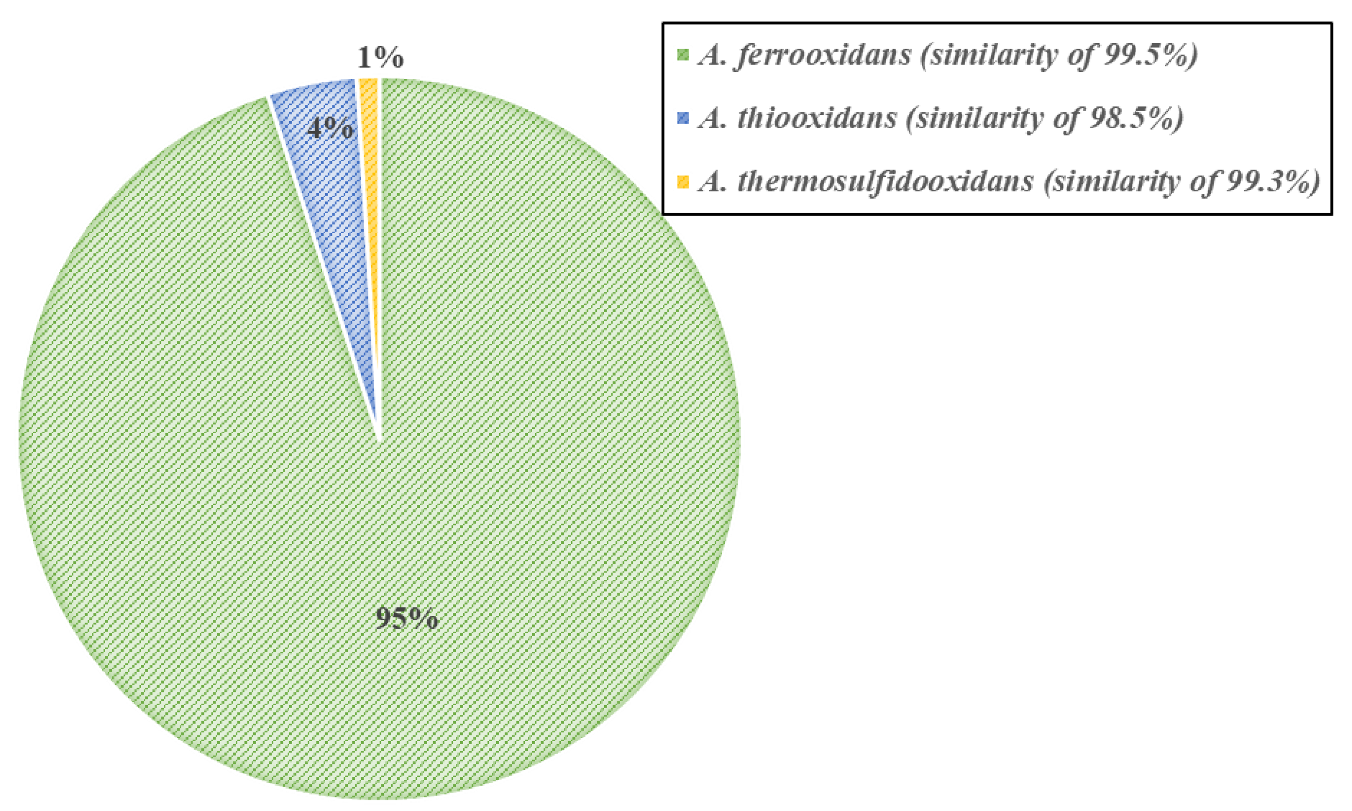 Metals 11 00295 g004 Metals 11 00295 g004