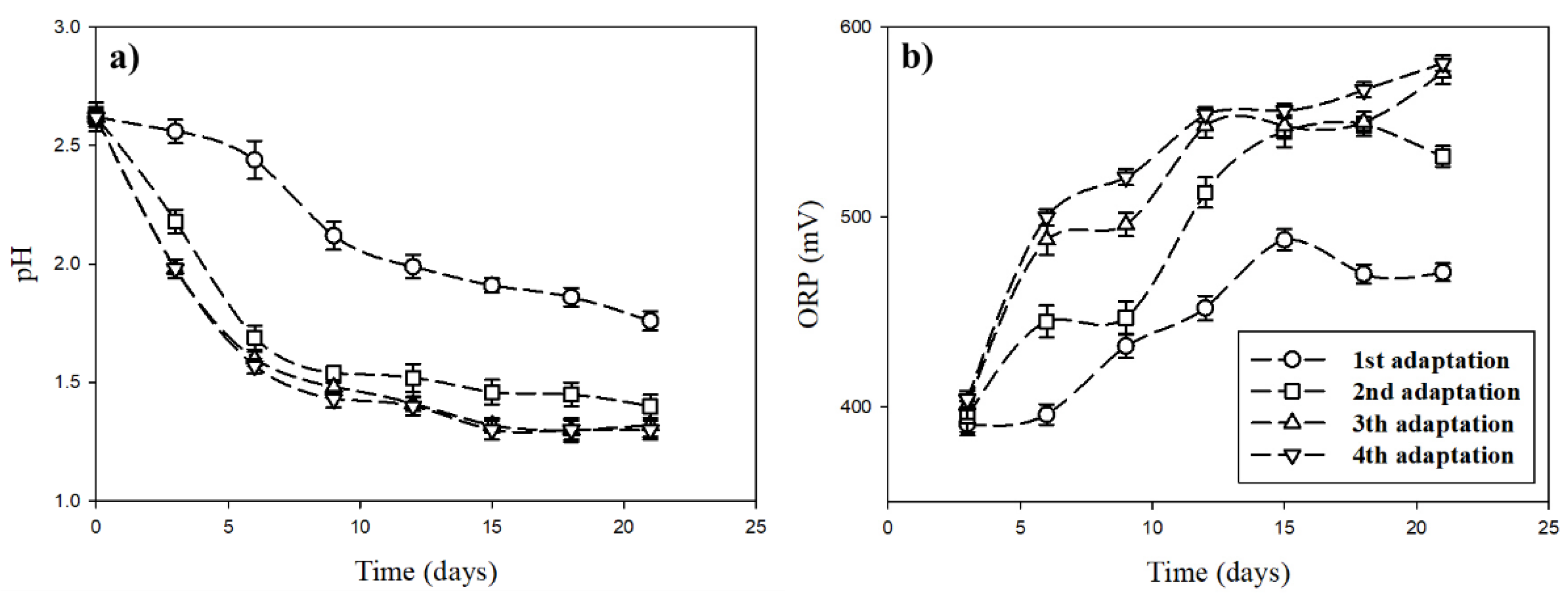Metals 11 00295 g005 Metals 11 00295 g005