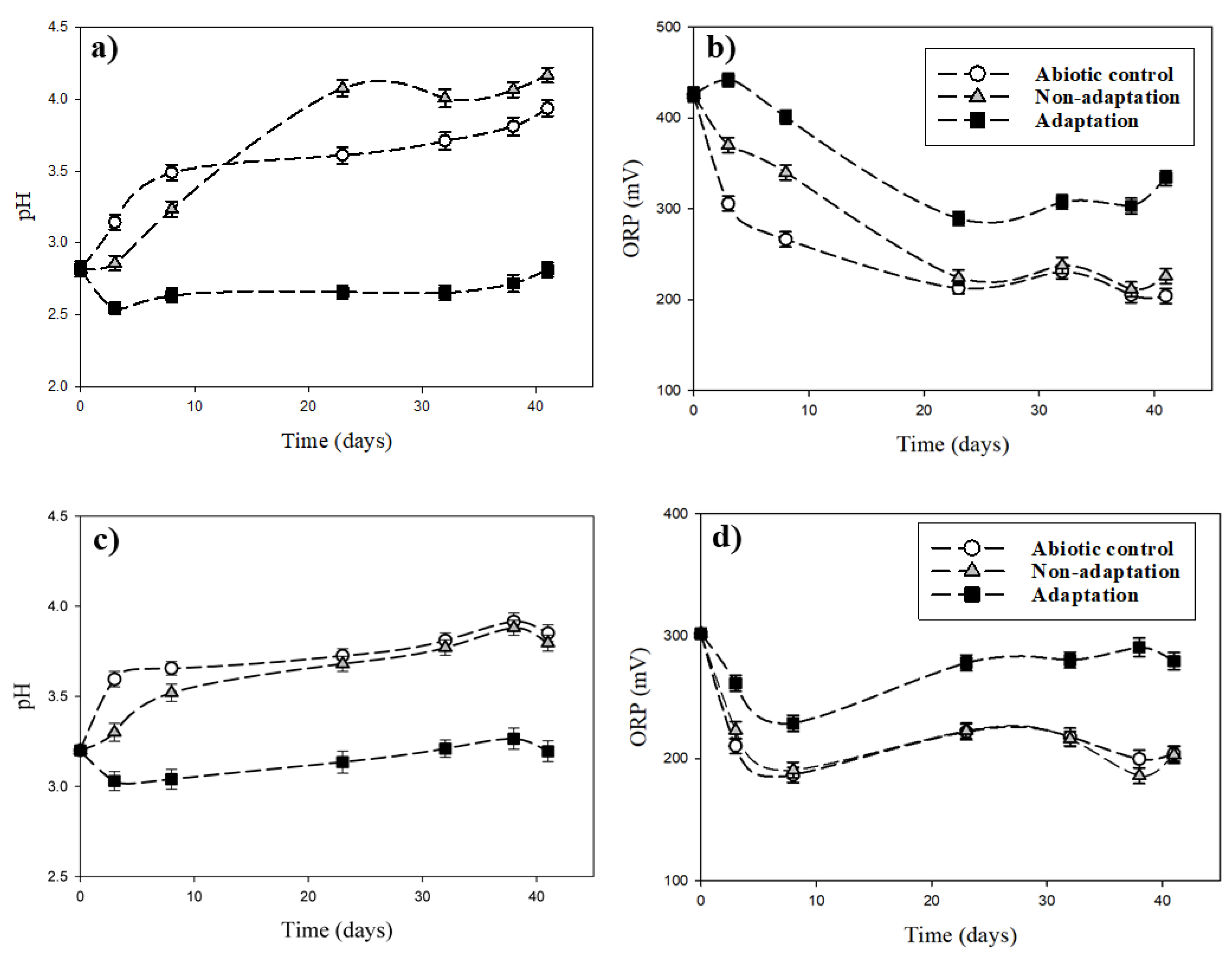 Metals 11 00295 g006 Metals 11 00295 g006