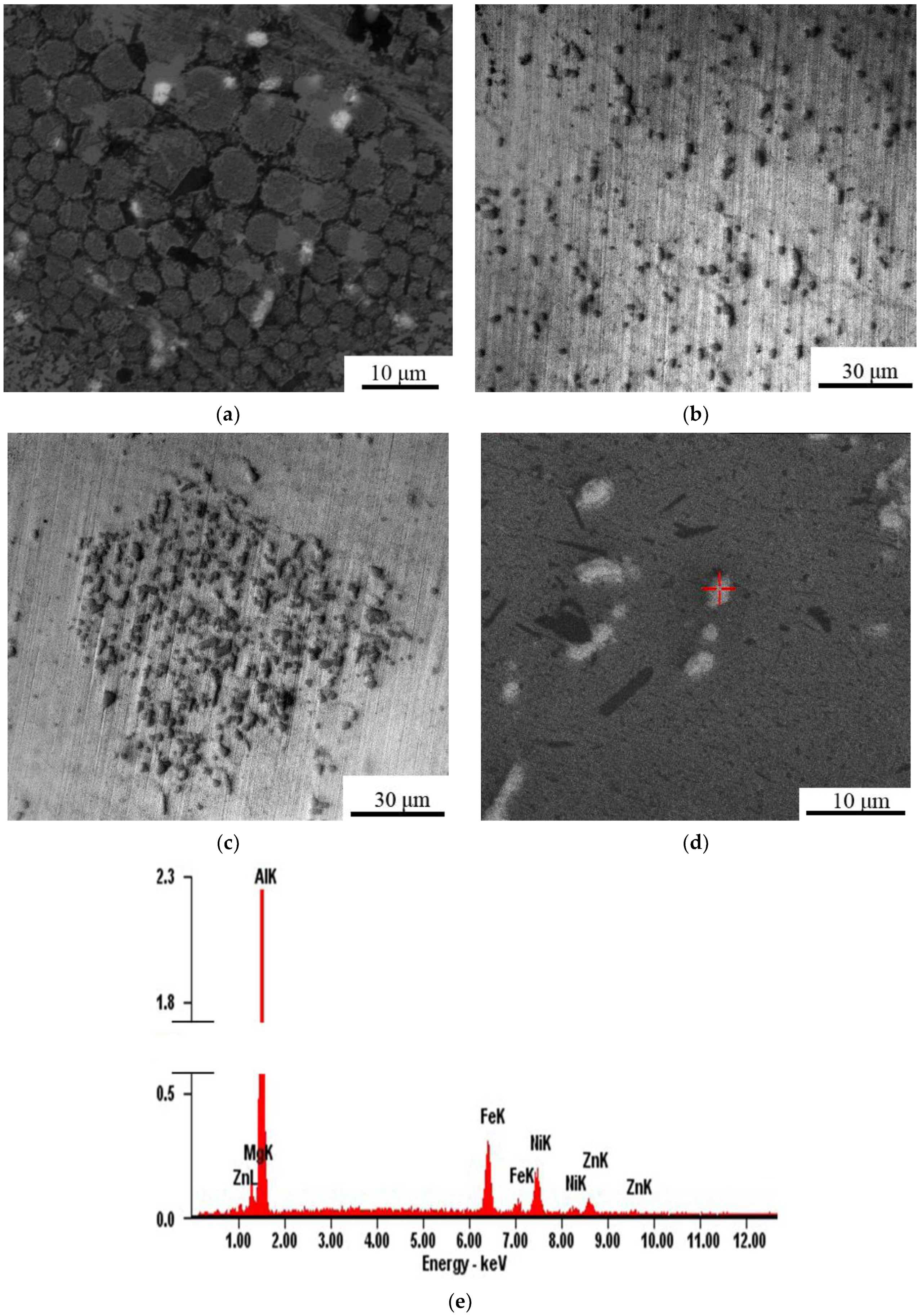 Metals 11 00296 g002