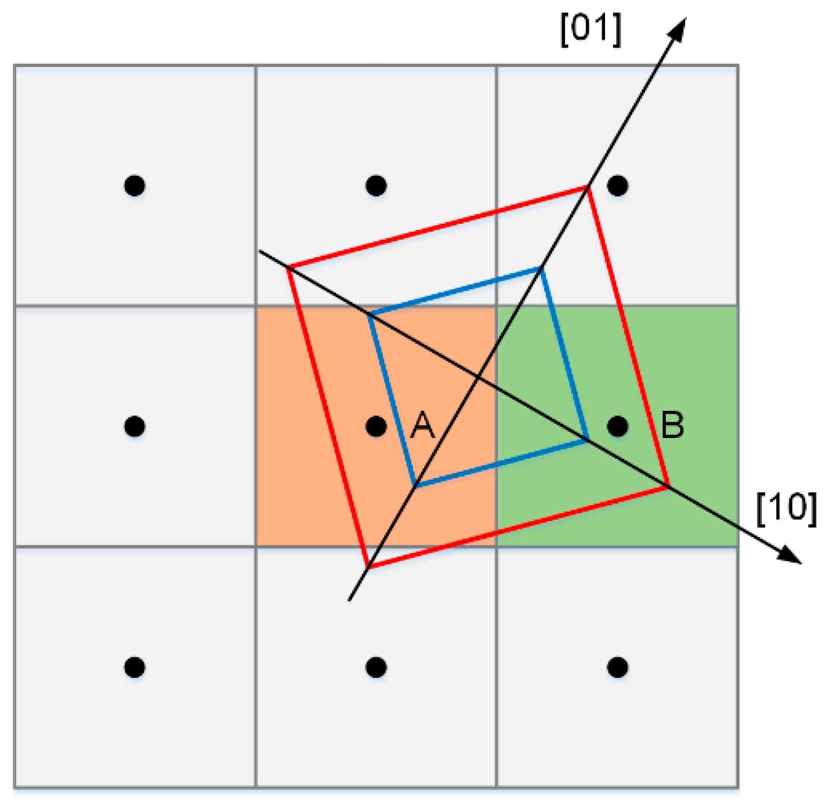Metals 11 00298 g002 Metals 11 00298 g002