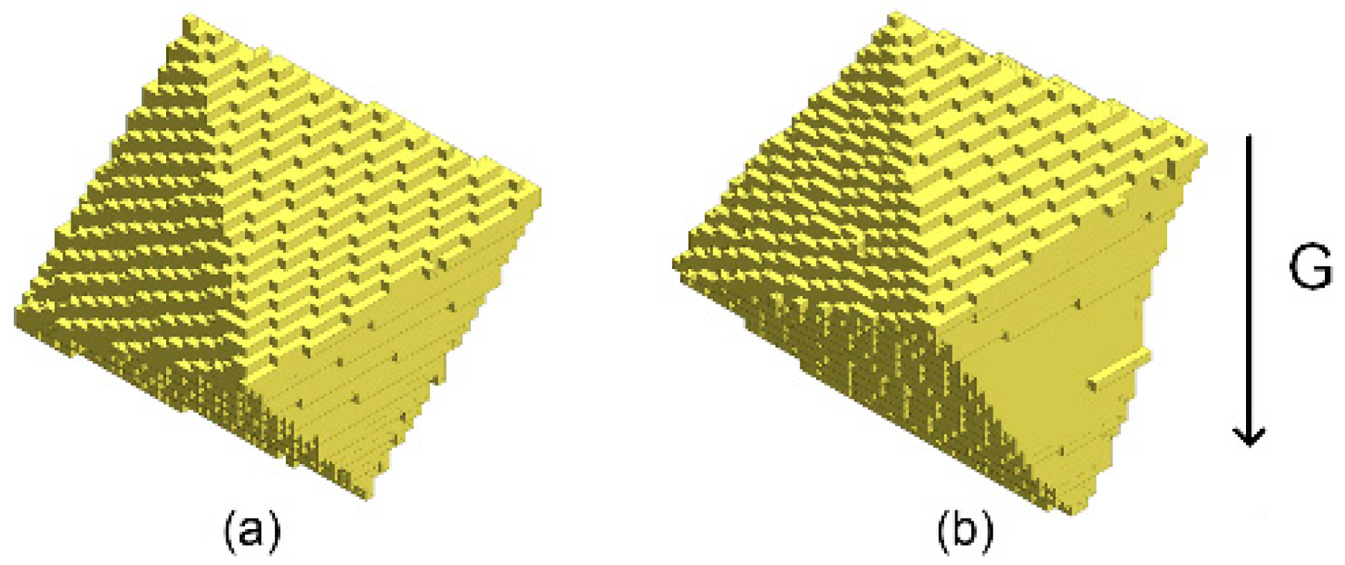 Metals 11 00298 g004 Metals 11 00298 g004