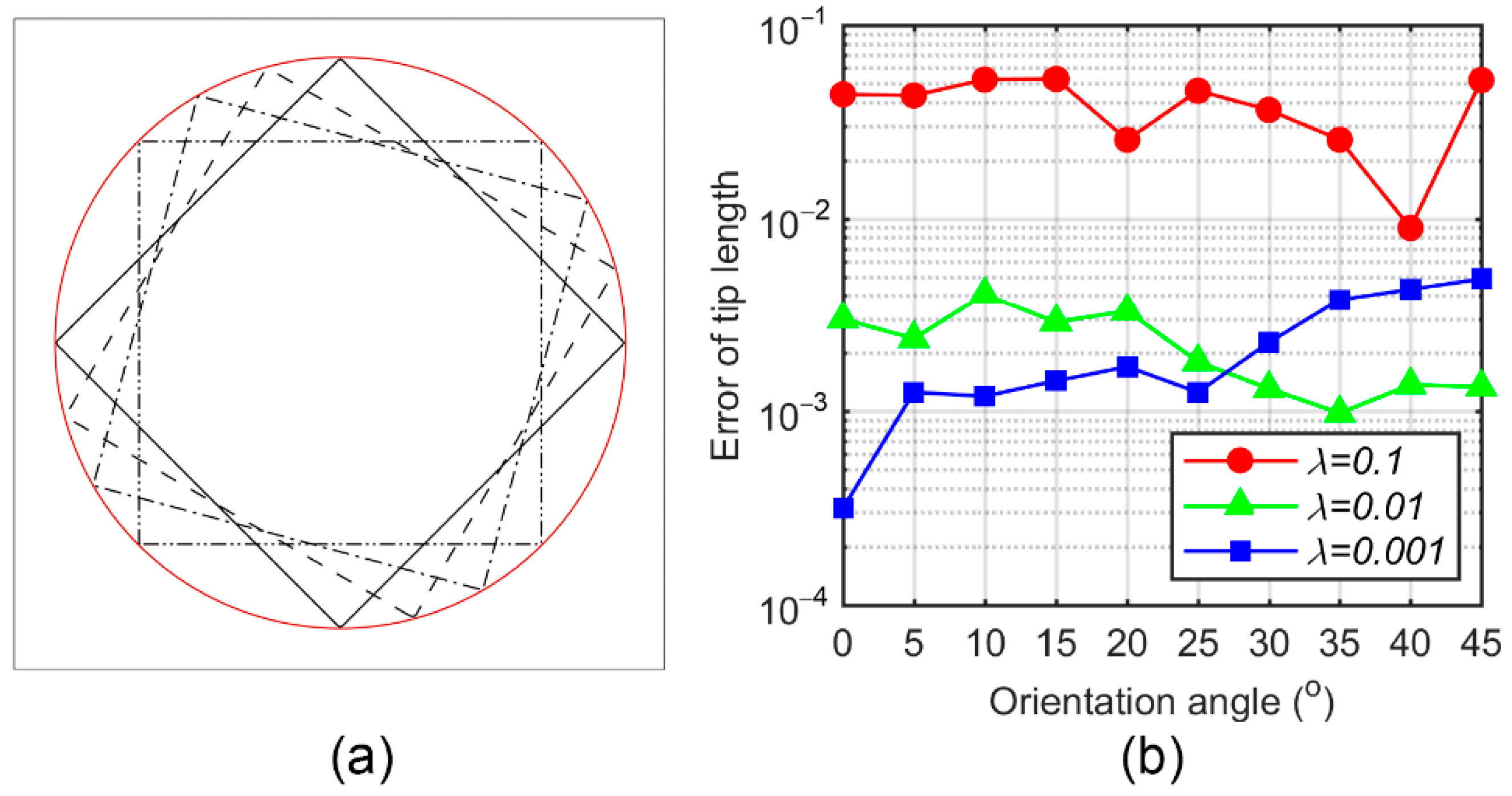 Metals 11 00298 g005 Metals 11 00298 g005