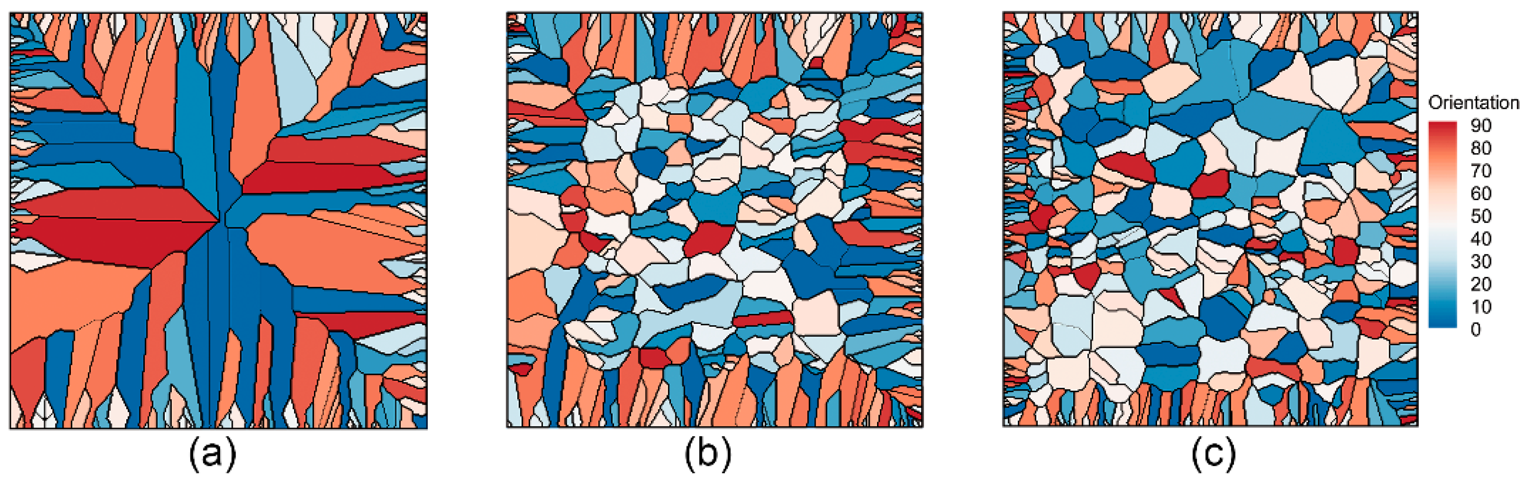 Metals 11 00298 g006 Metals 11 00298 g006