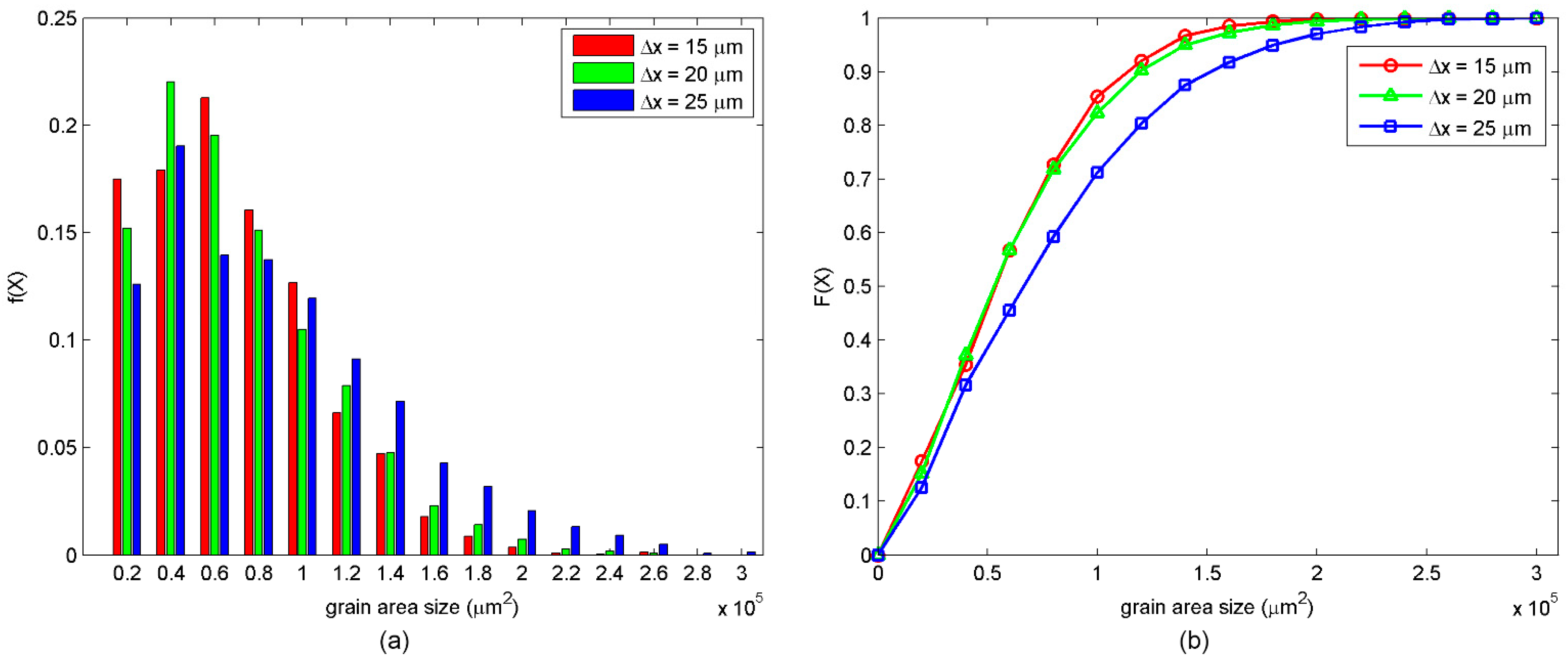 Metals 11 00298 g007 Metals 11 00298 g007
