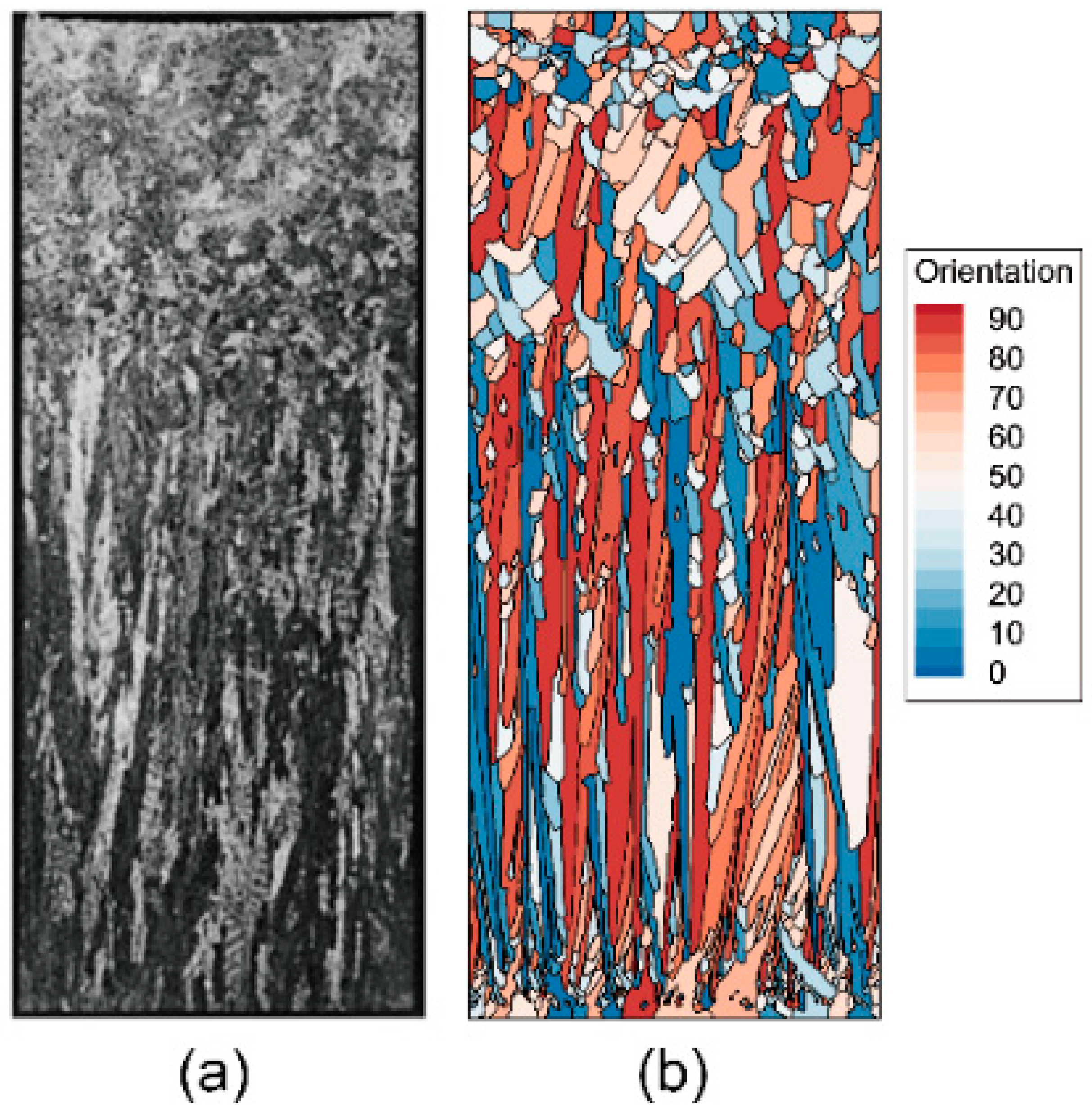Metals 11 00298 g010 Metals 11 00298 g010
