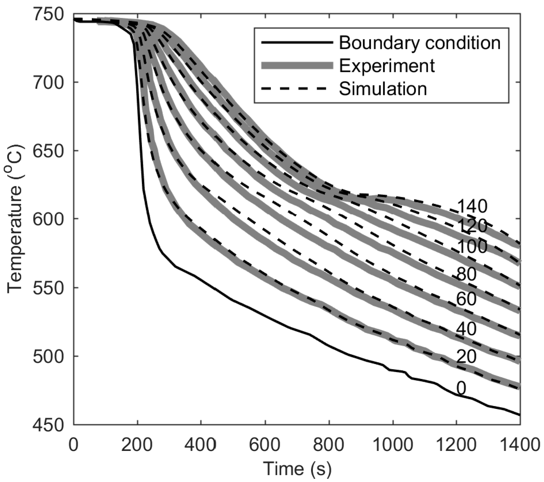 Metals 11 00298 g011 Metals 11 00298 g011