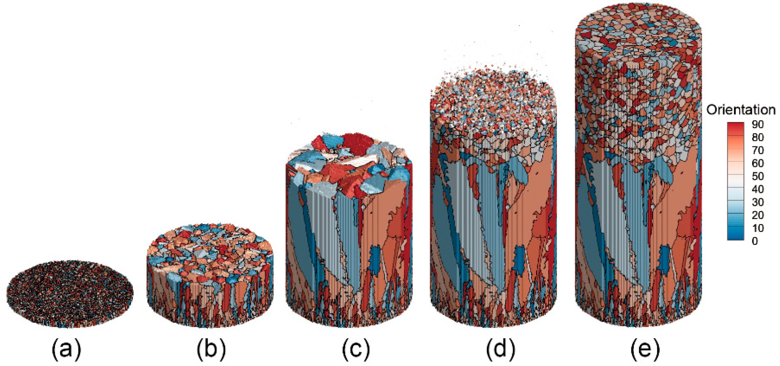 Metals 11 00298 g012 Metals 11 00298 g012