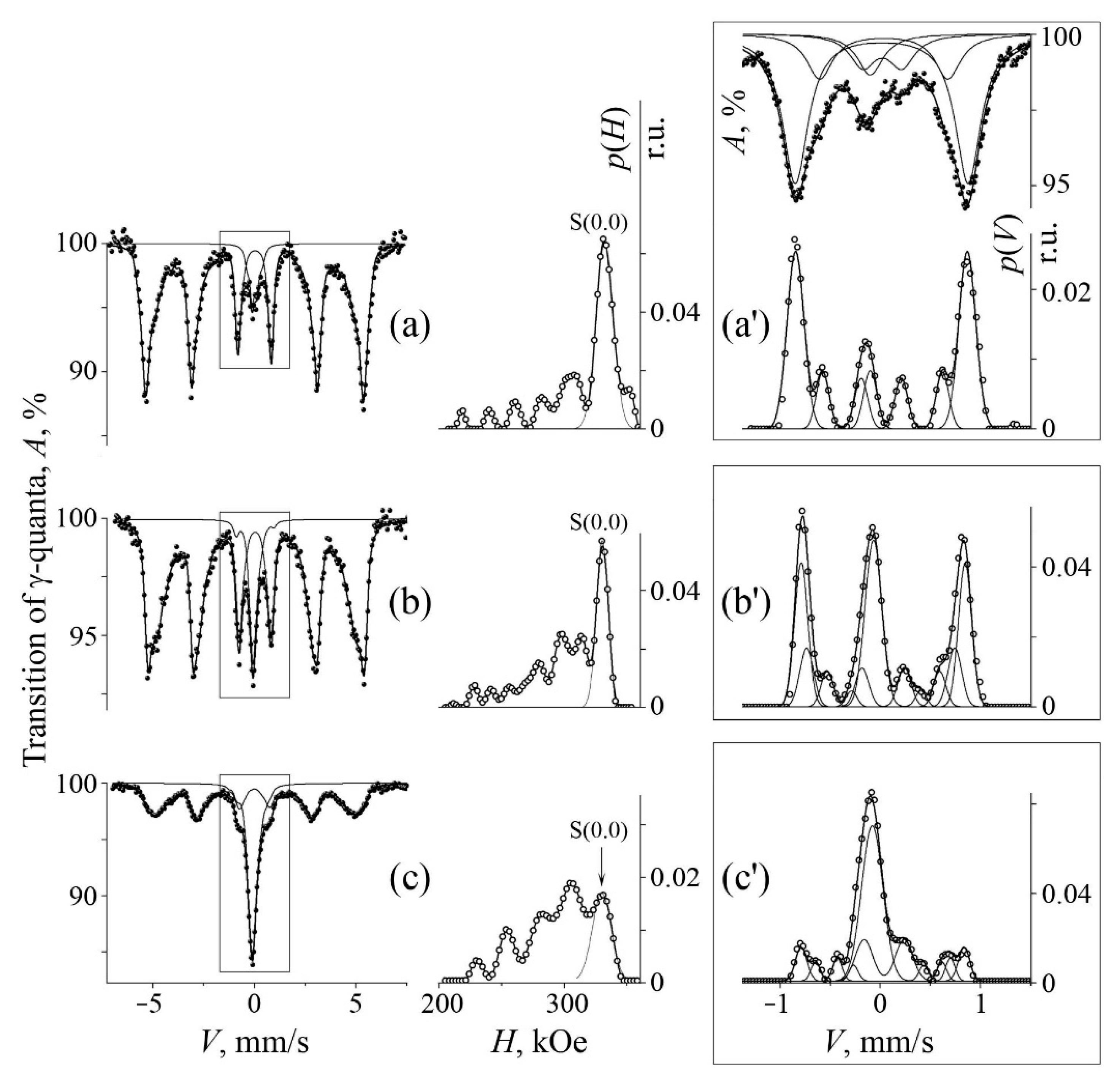 Metals 11 00301 g002