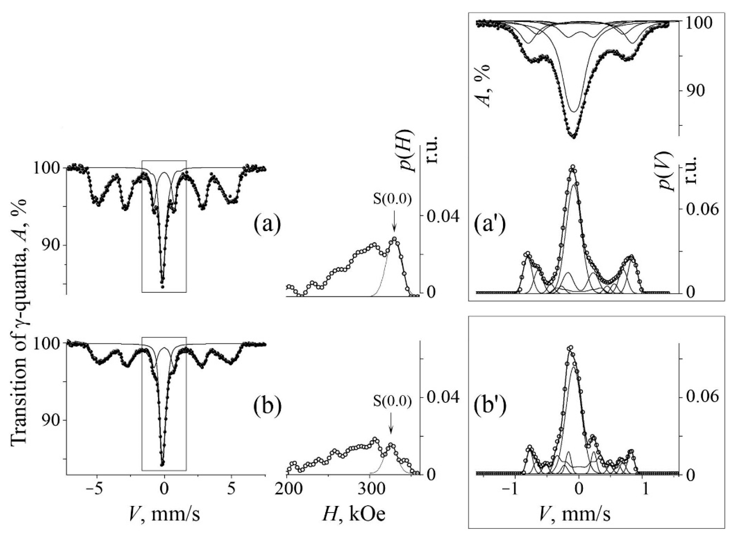 Metals 11 00301 g003