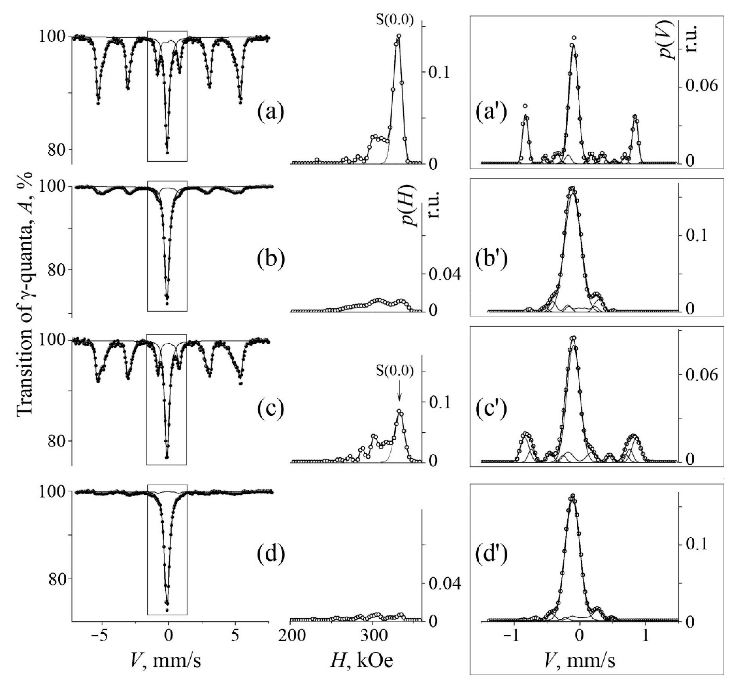 Metals 11 00301 g005