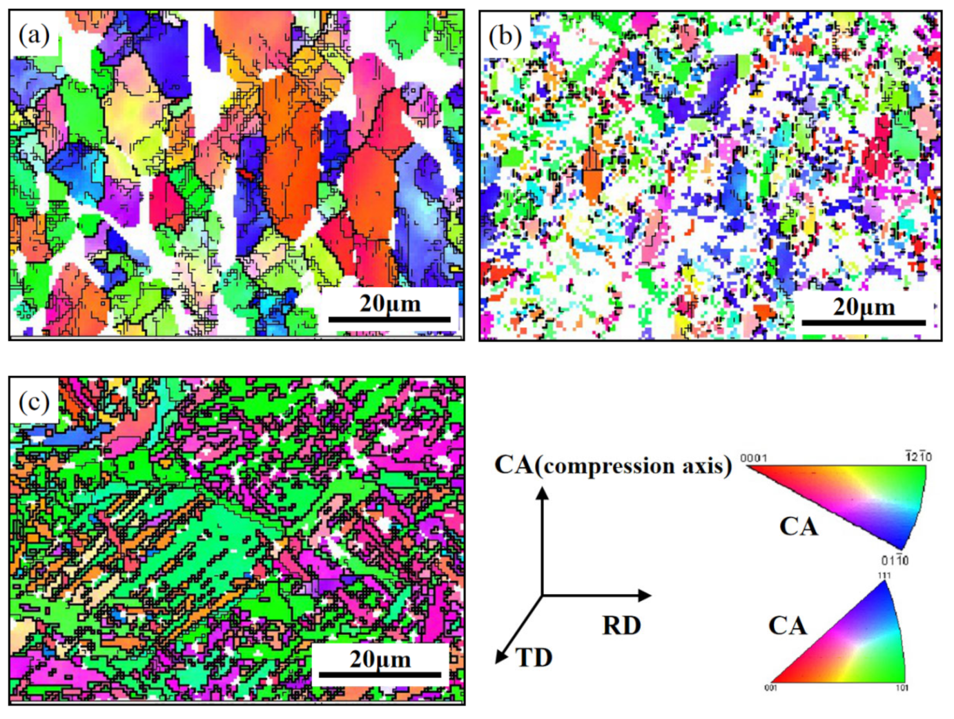 Metals 11 00303 g006