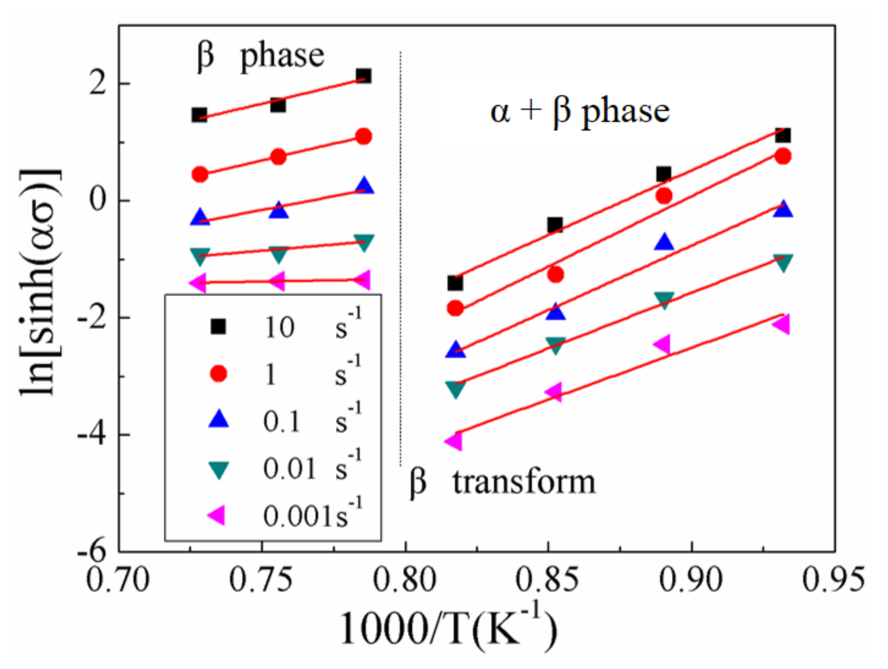 Metals 11 00303 g012