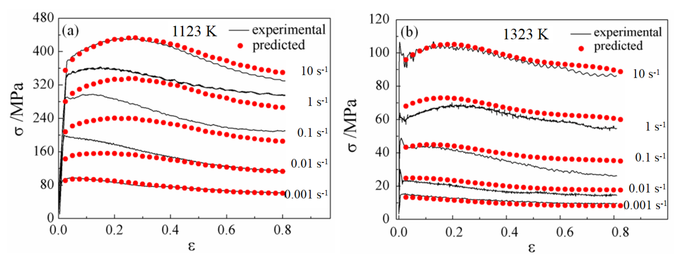 Metals 11 00303 g014