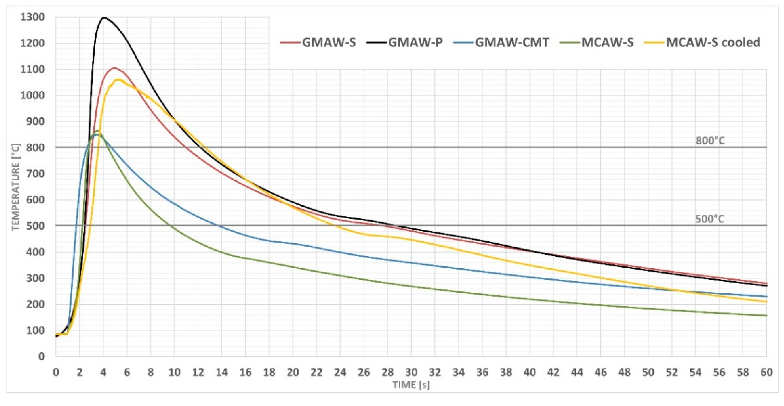 Metals 11 00305 g004 Metals 11 00305 g004