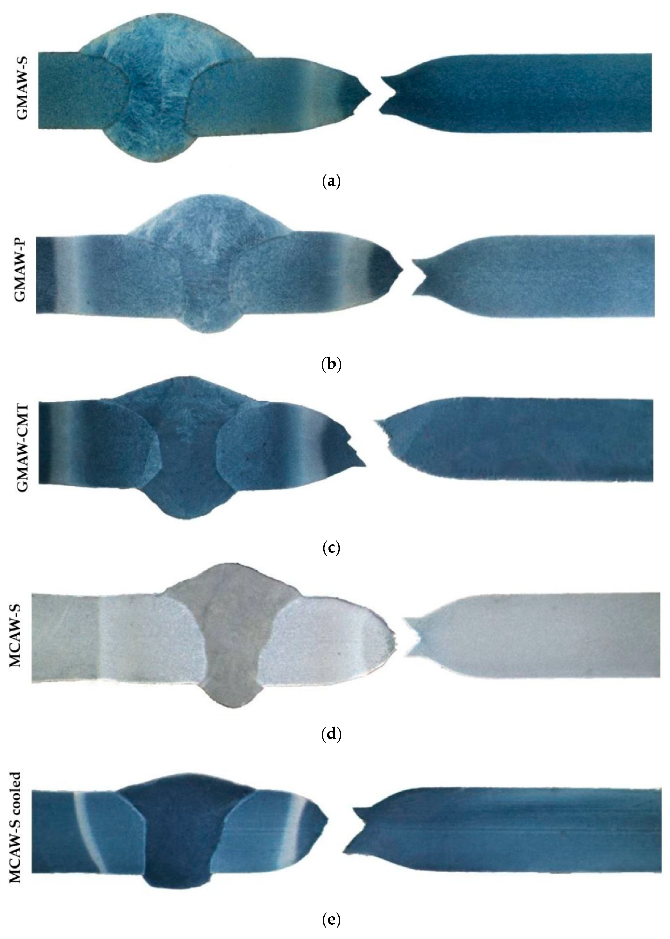 Metals 11 00305 g005 Metals 11 00305 g005