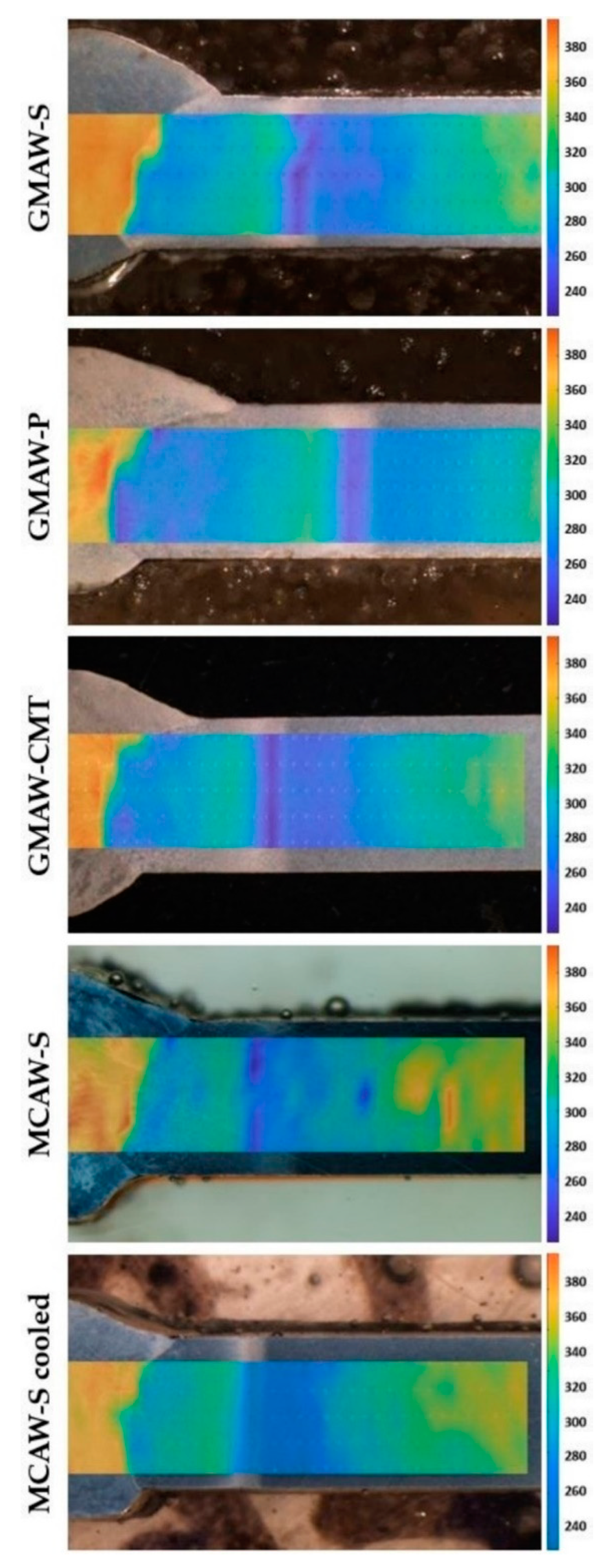 Metals 11 00305 g006 Metals 11 00305 g006