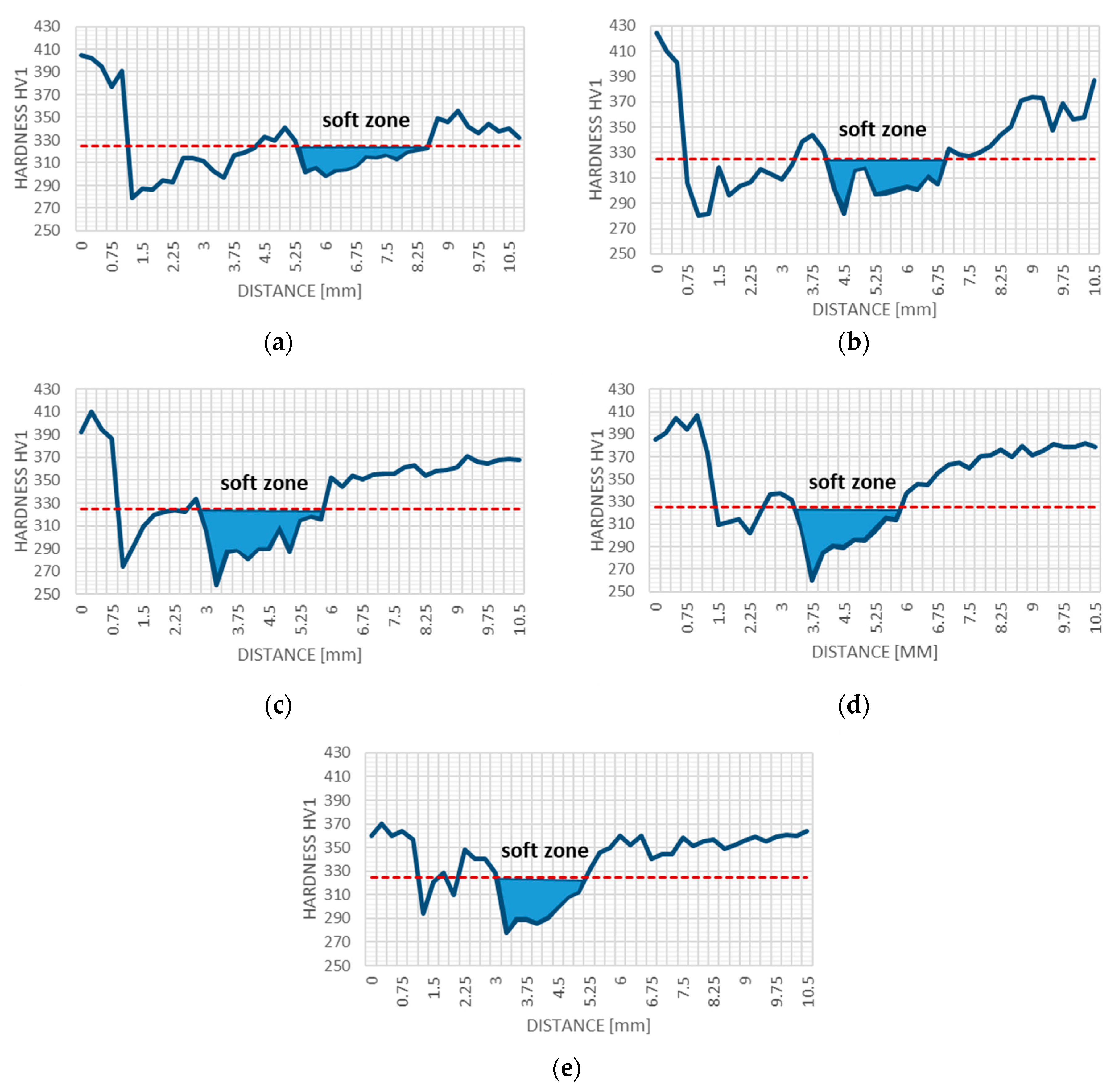 Metals 11 00305 g010 Metals 11 00305 g010