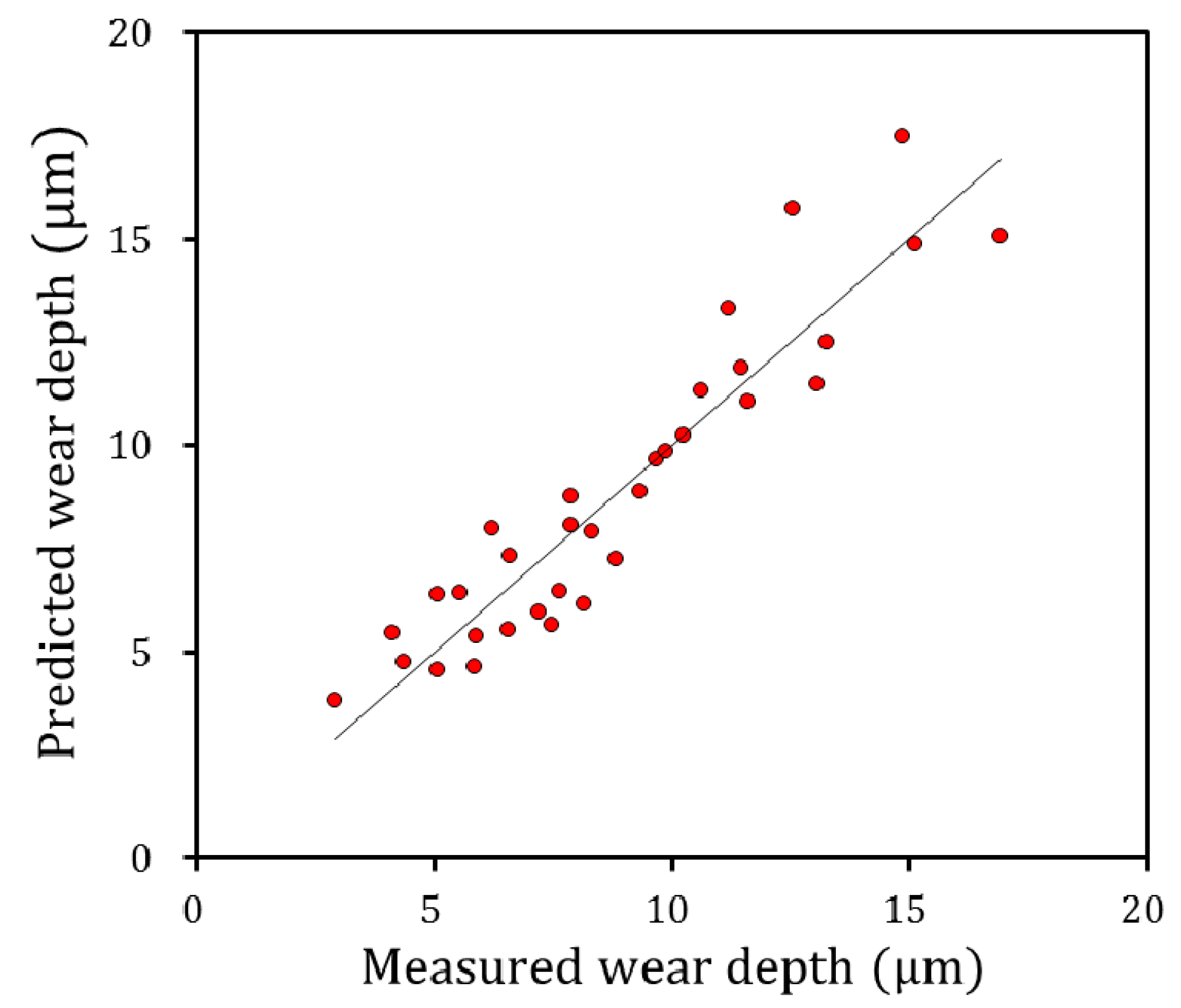 Metals 11 00306 g009