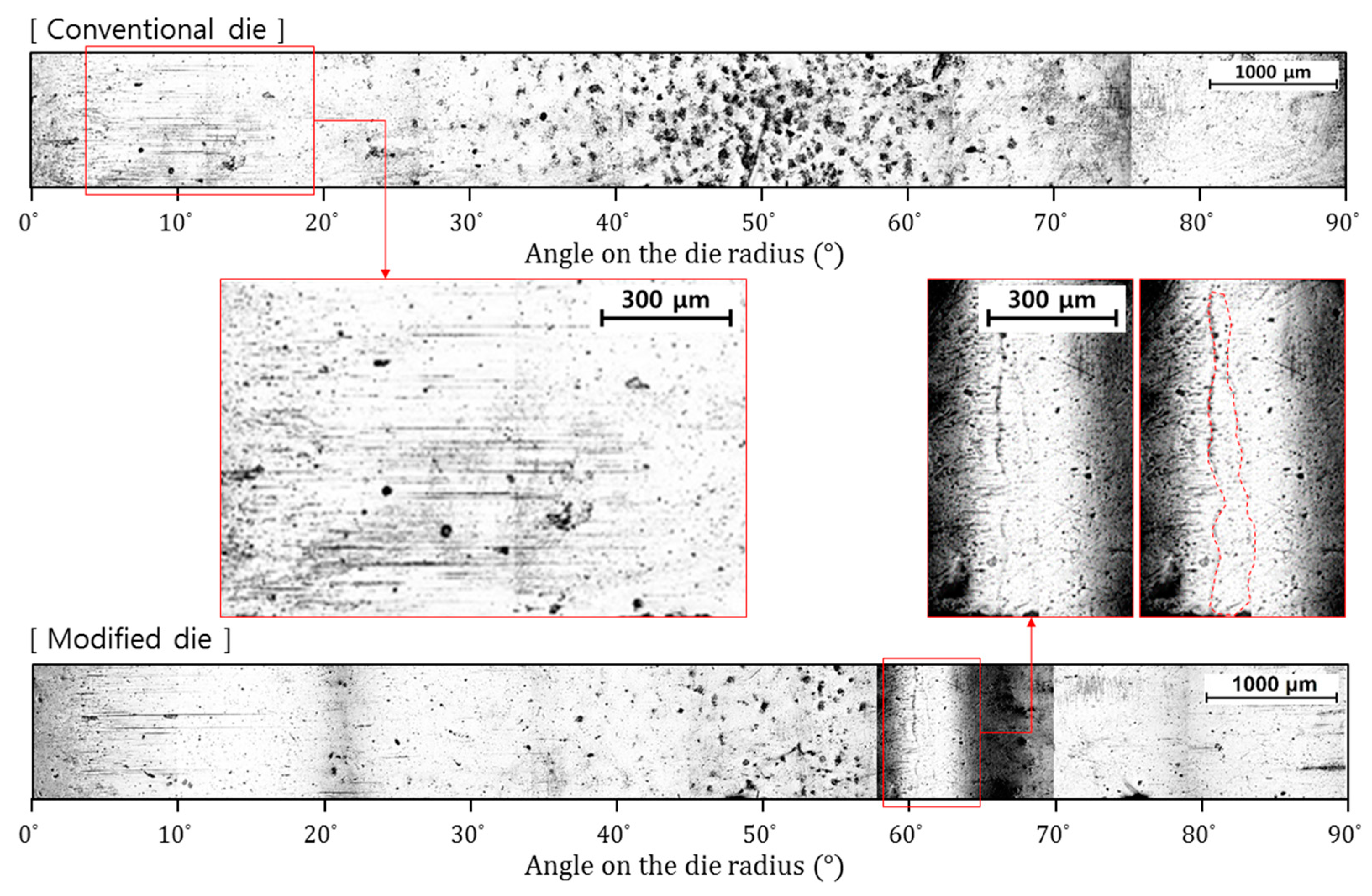 Metals 11 00306 g014