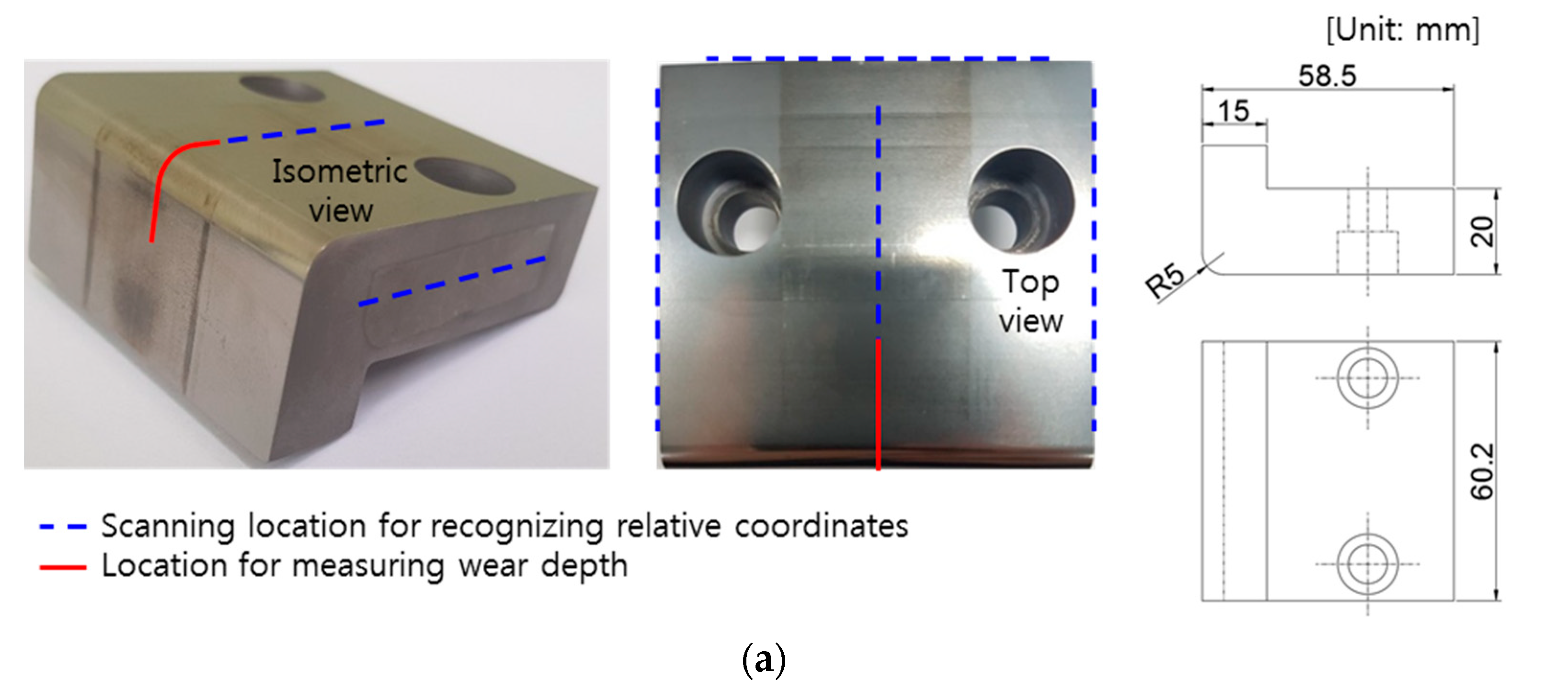 Metals 11 00306 g016a