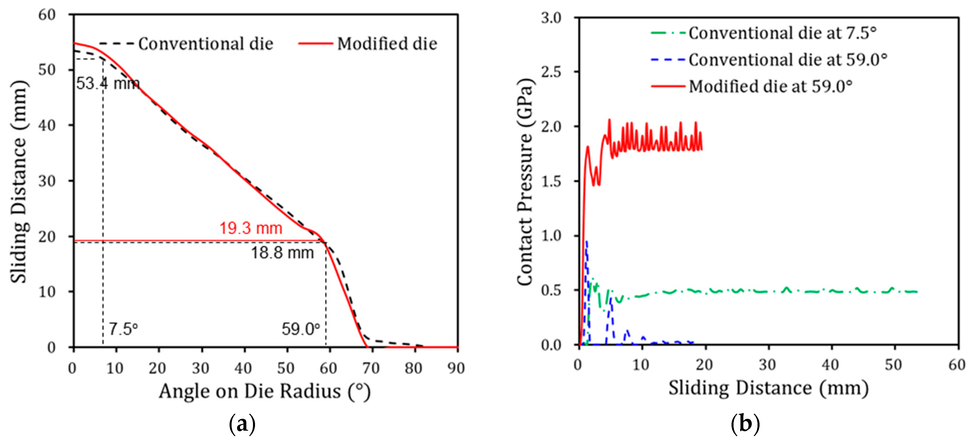 Metals 11 00306 g017