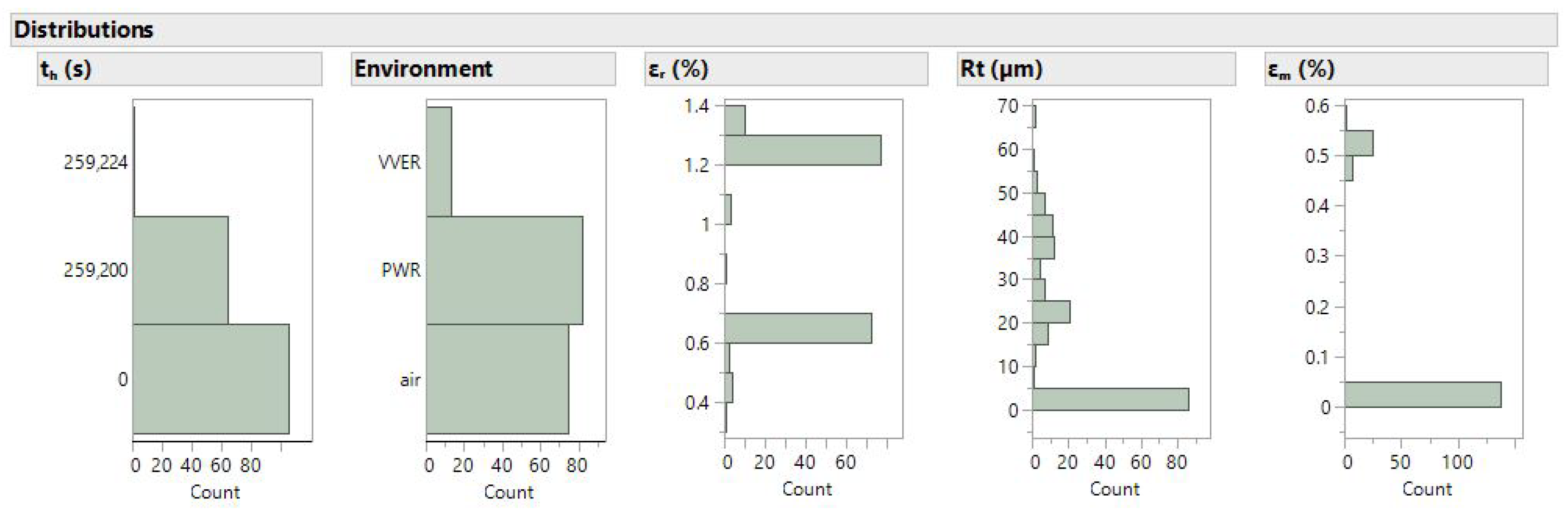 Metals 11 00307 g003