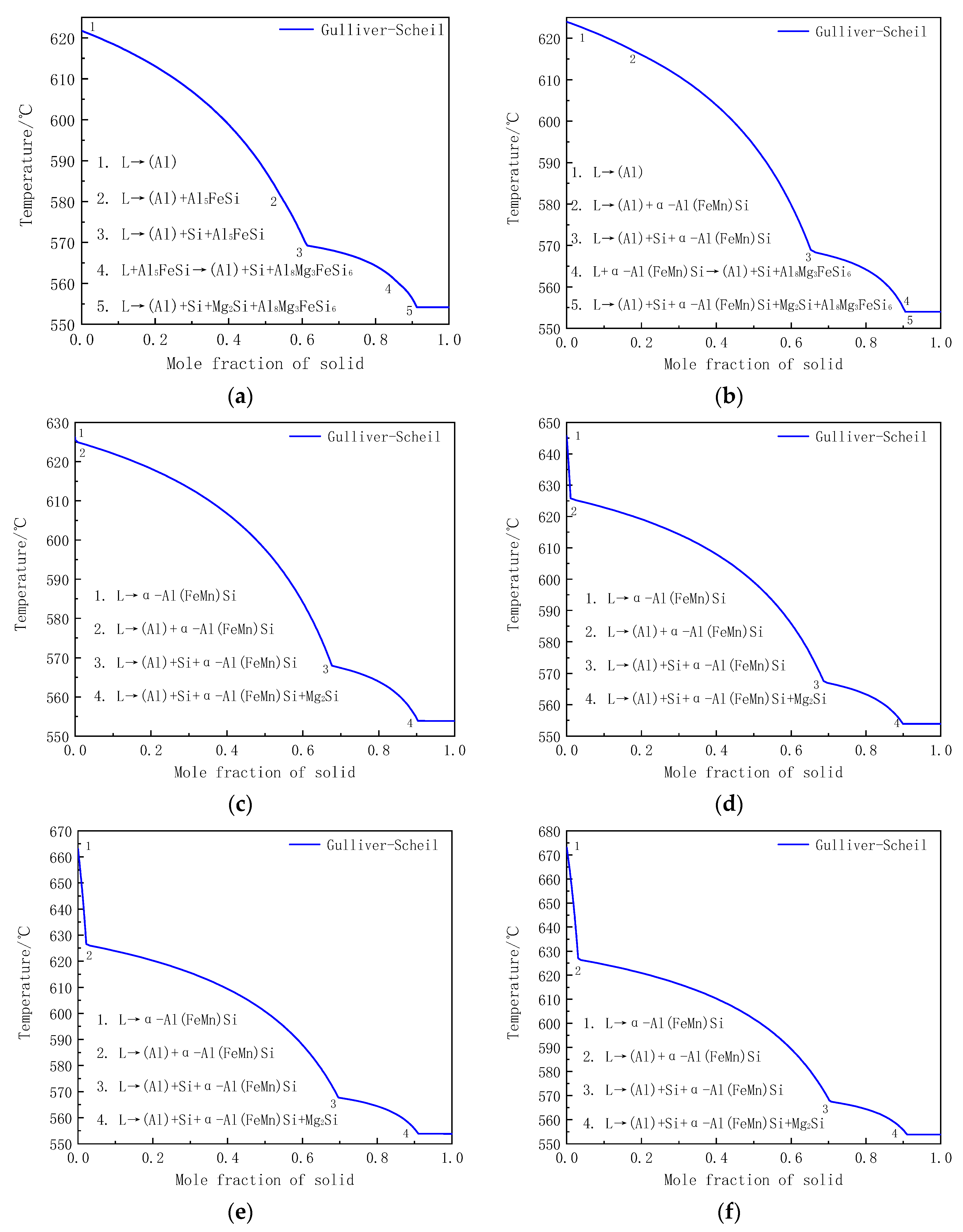 Metals 11 00308 g005 Metals 11 00308 g005