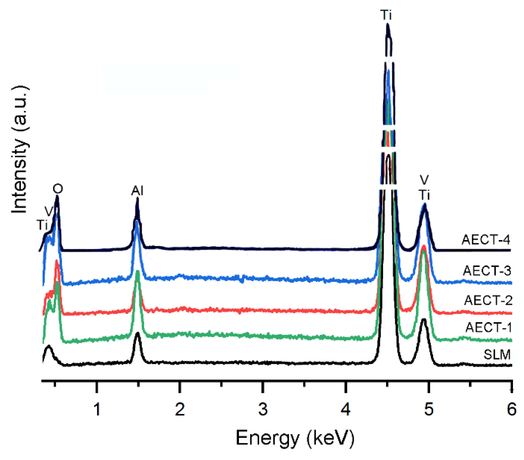 Metals 11 00313 g006