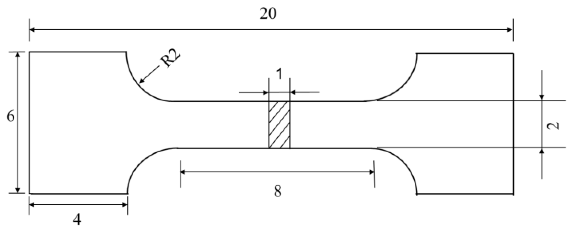 Metals 11 00315 g002 Metals 11 00315 g002