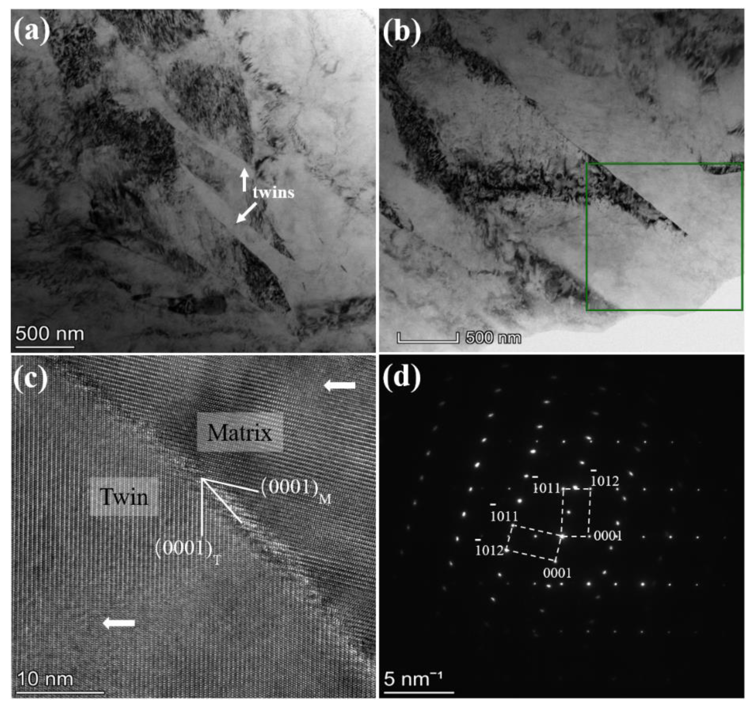 Metals 11 00315 g006 Metals 11 00315 g006