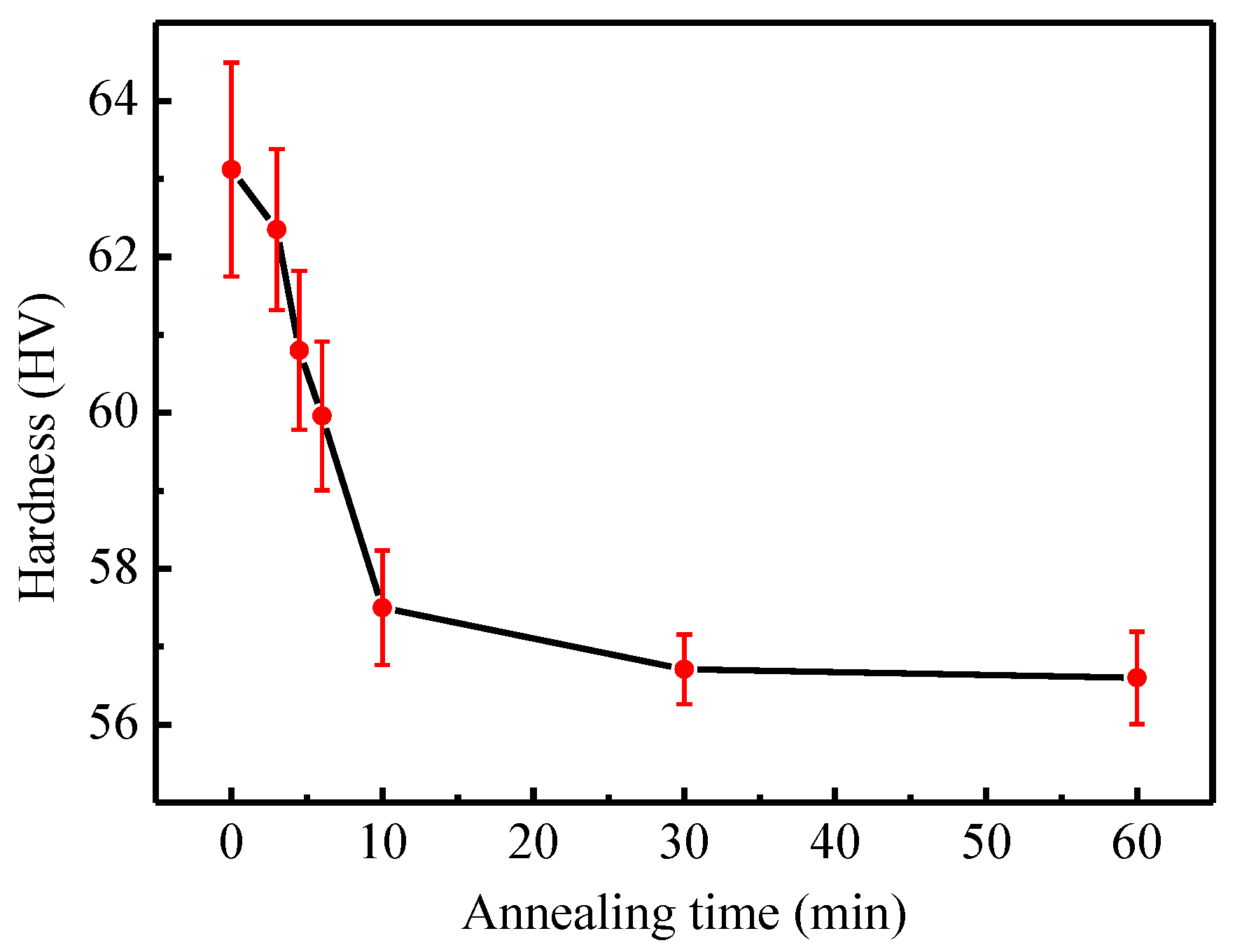 Metals 11 00315 g011 Metals 11 00315 g011