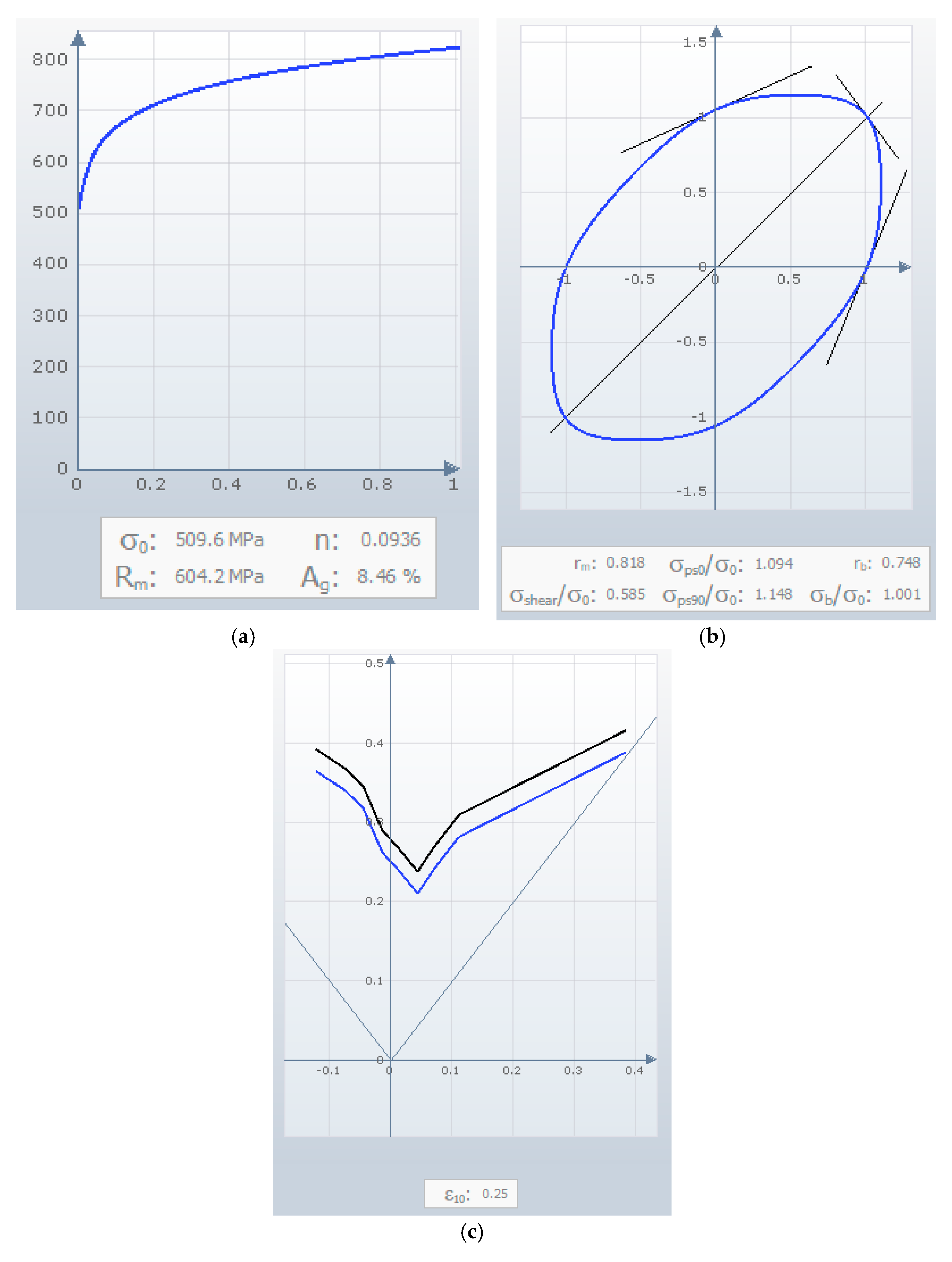 Metals 11 00319 g002 550