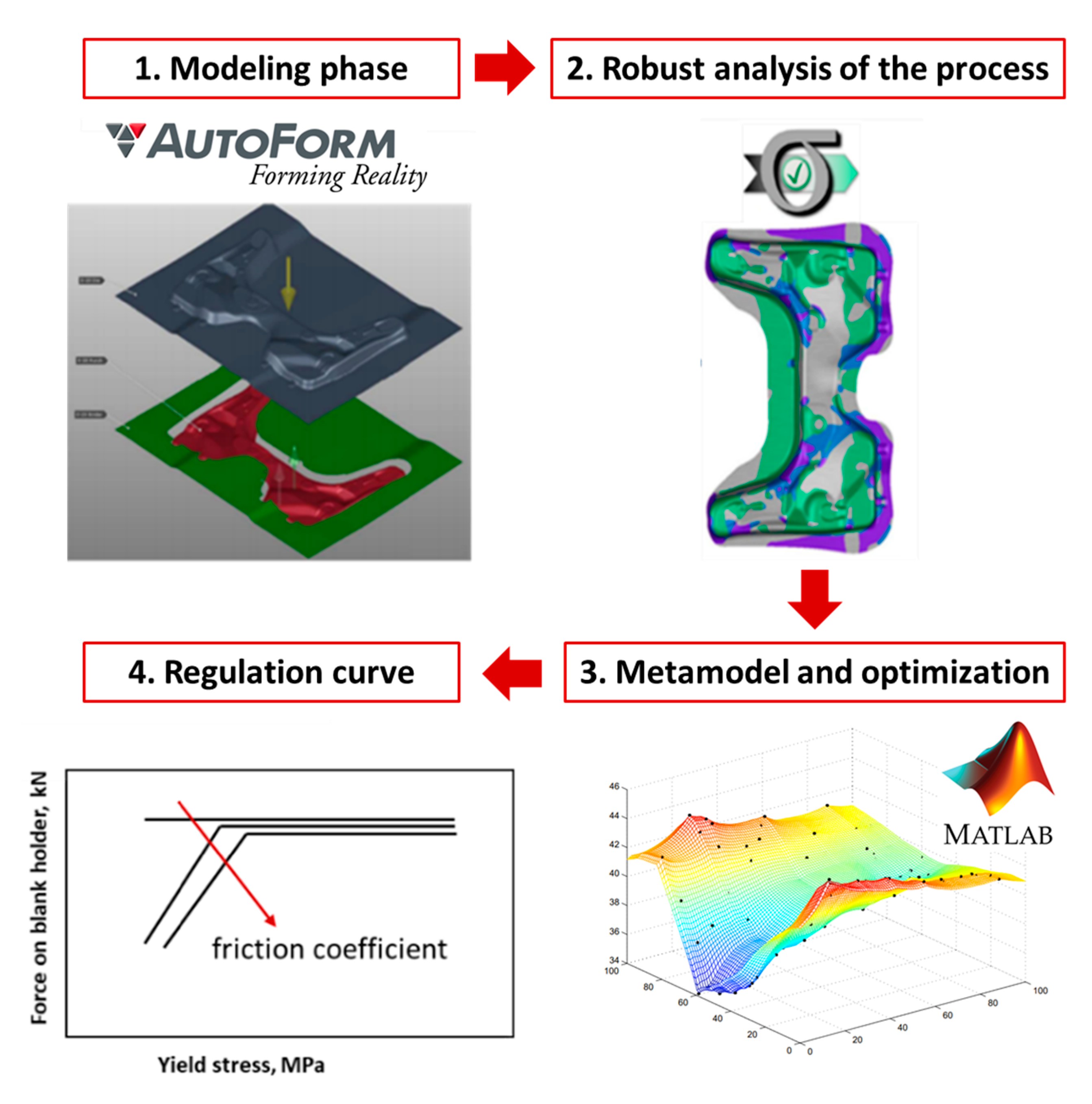 Metals 11 00319 g003 550