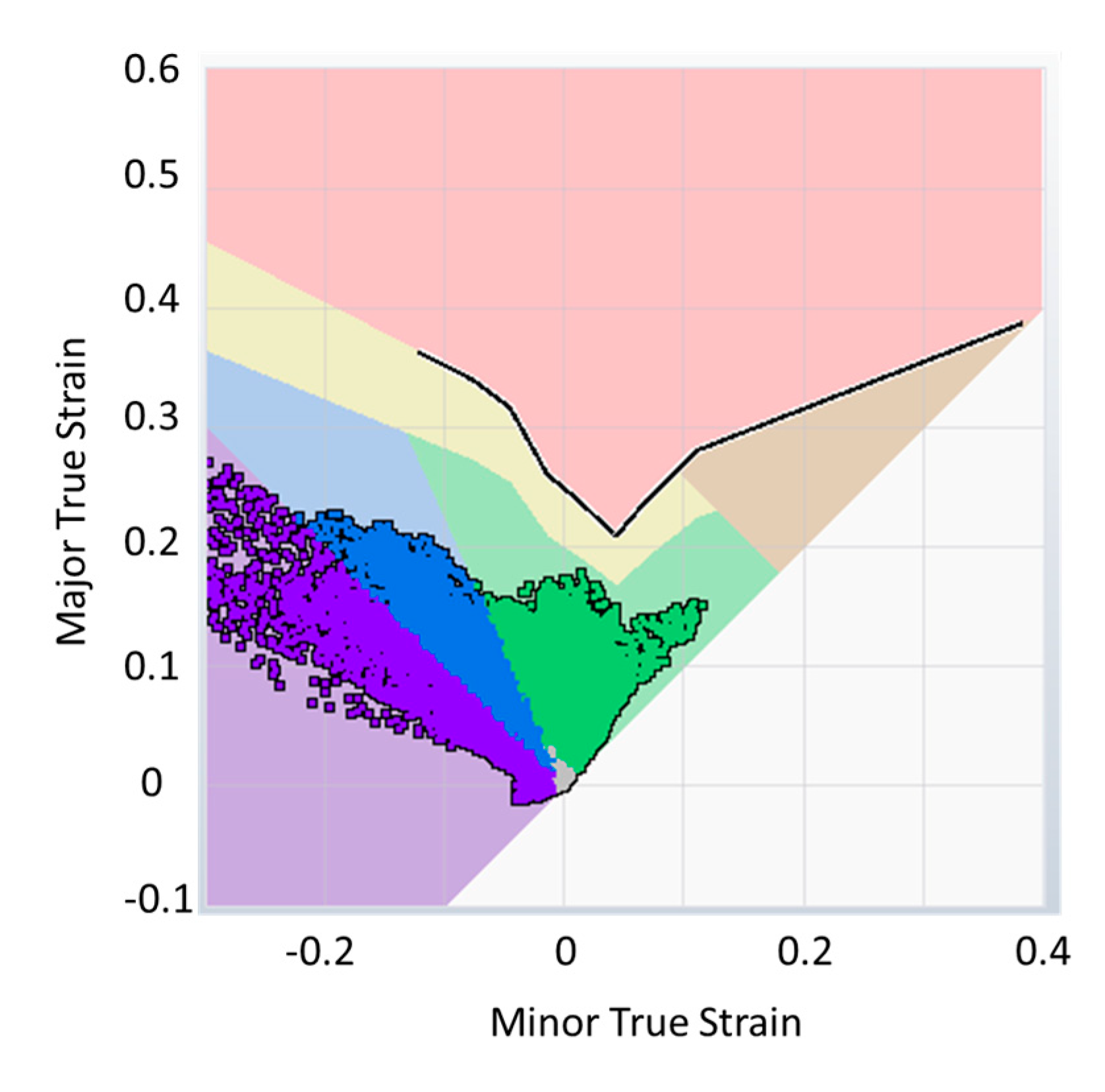 Metals 11 00319 g006 550
