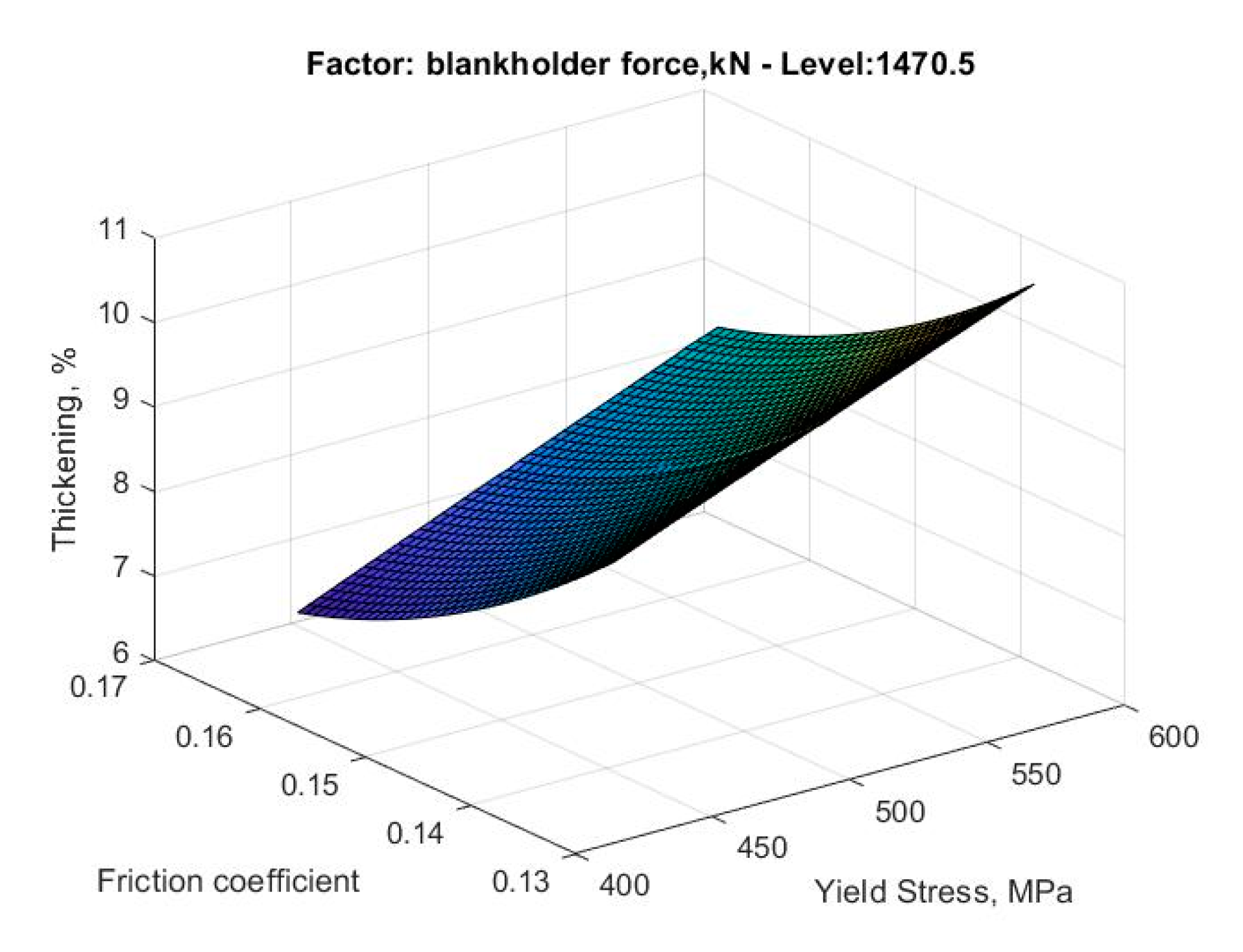 Metals 11 00319 g009 550