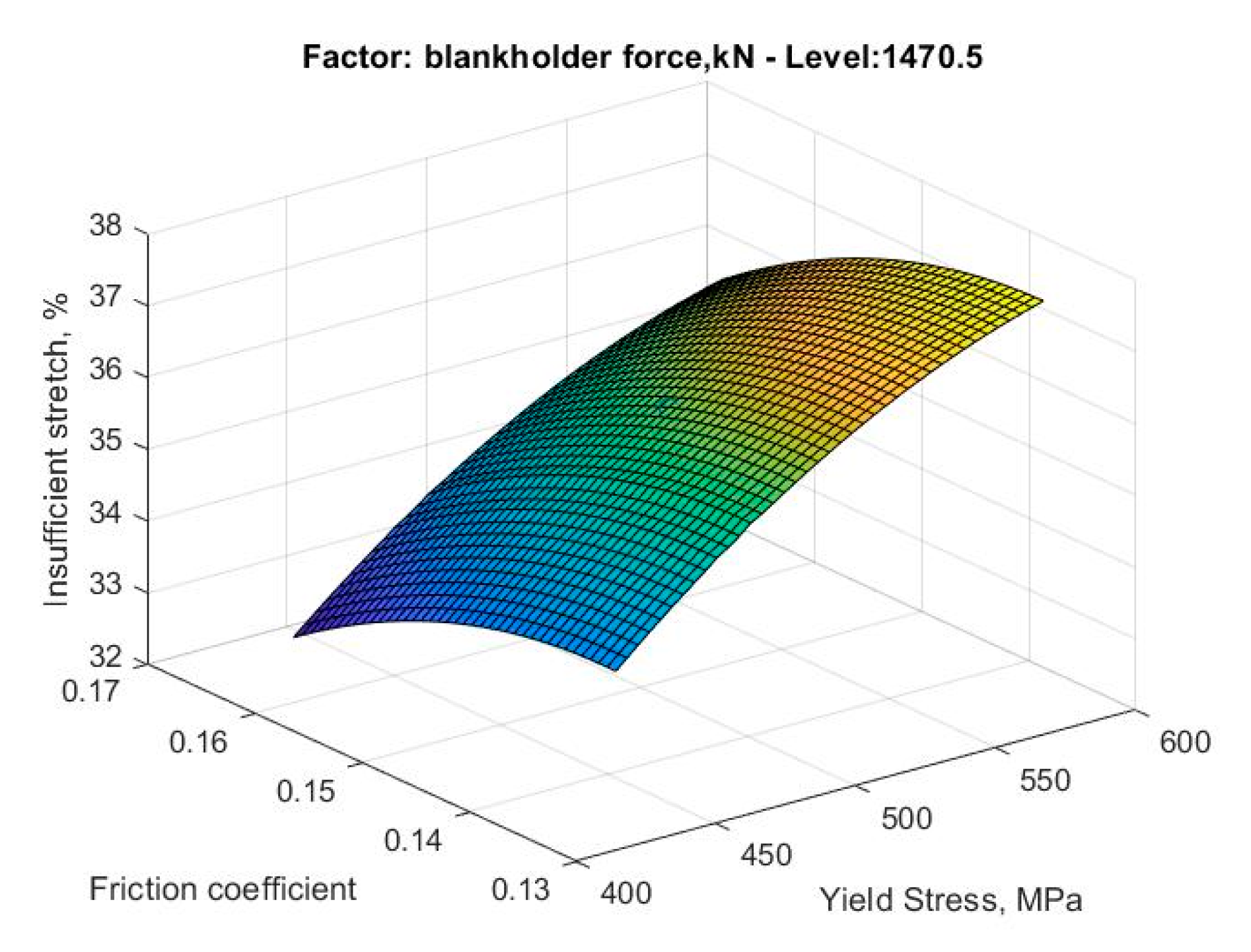 Metals 11 00319 g010 550