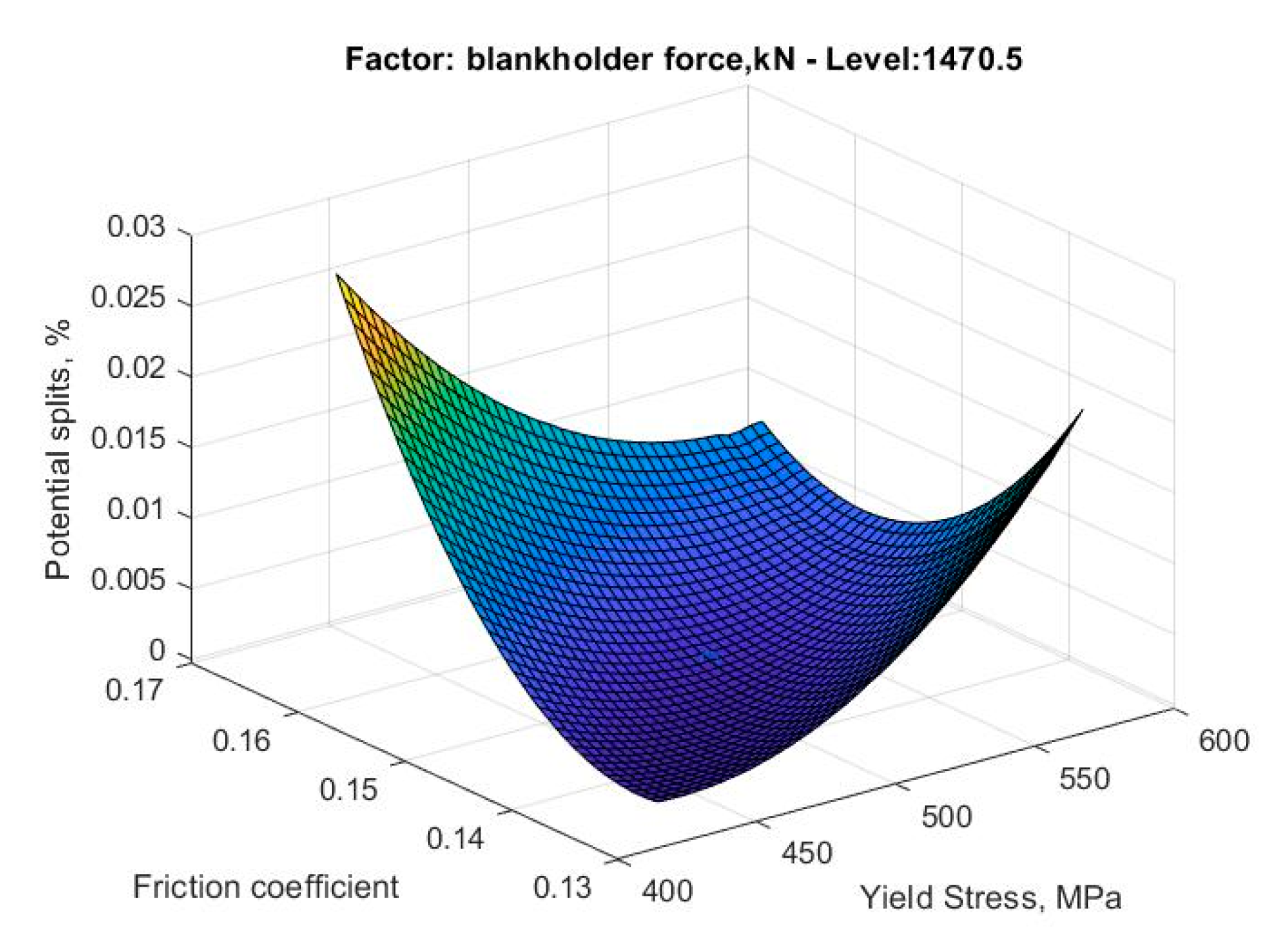 Metals 11 00319 g012 550